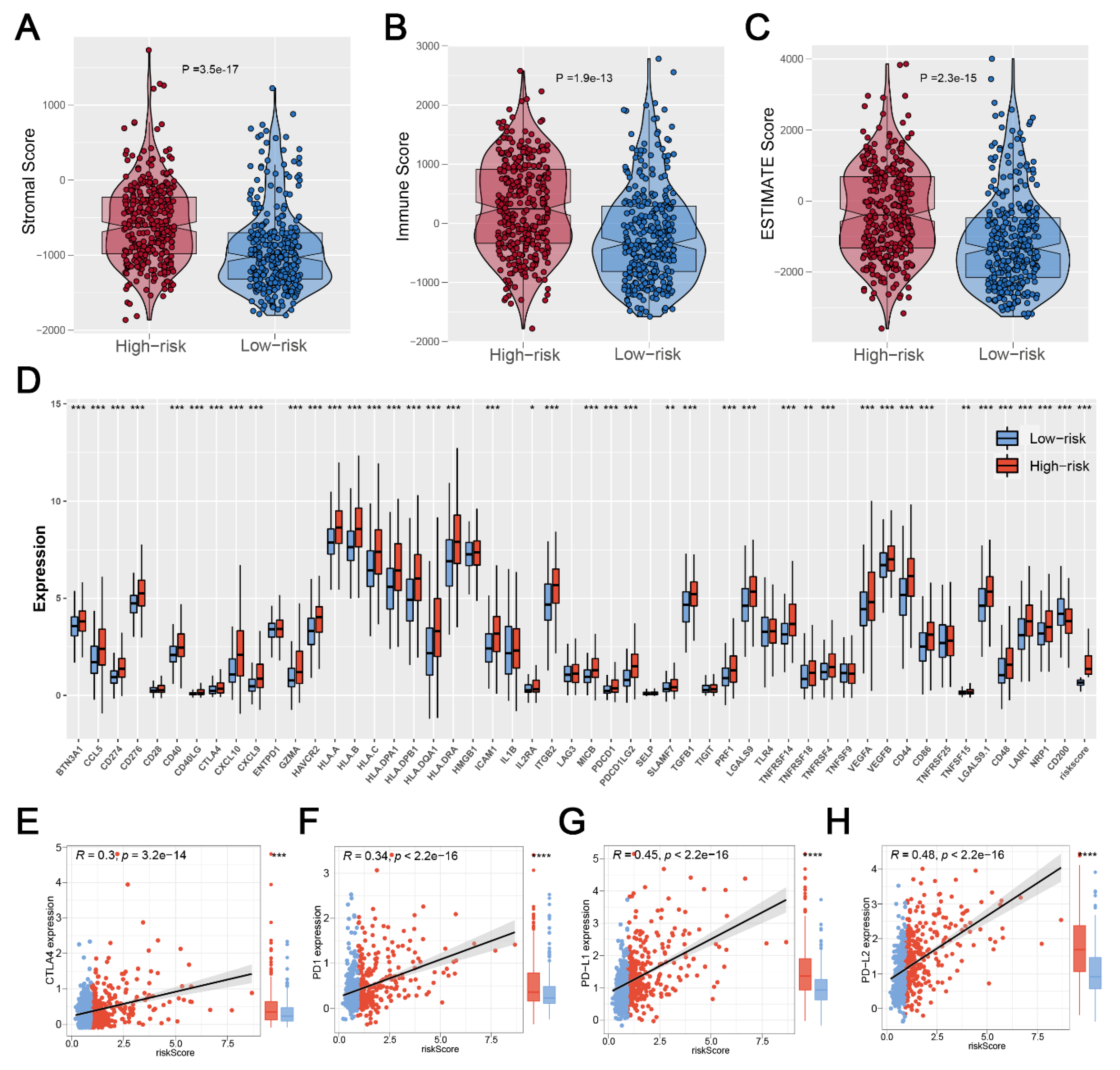 Medicina 59 00414 g006 Medicina 59 00414 g006
