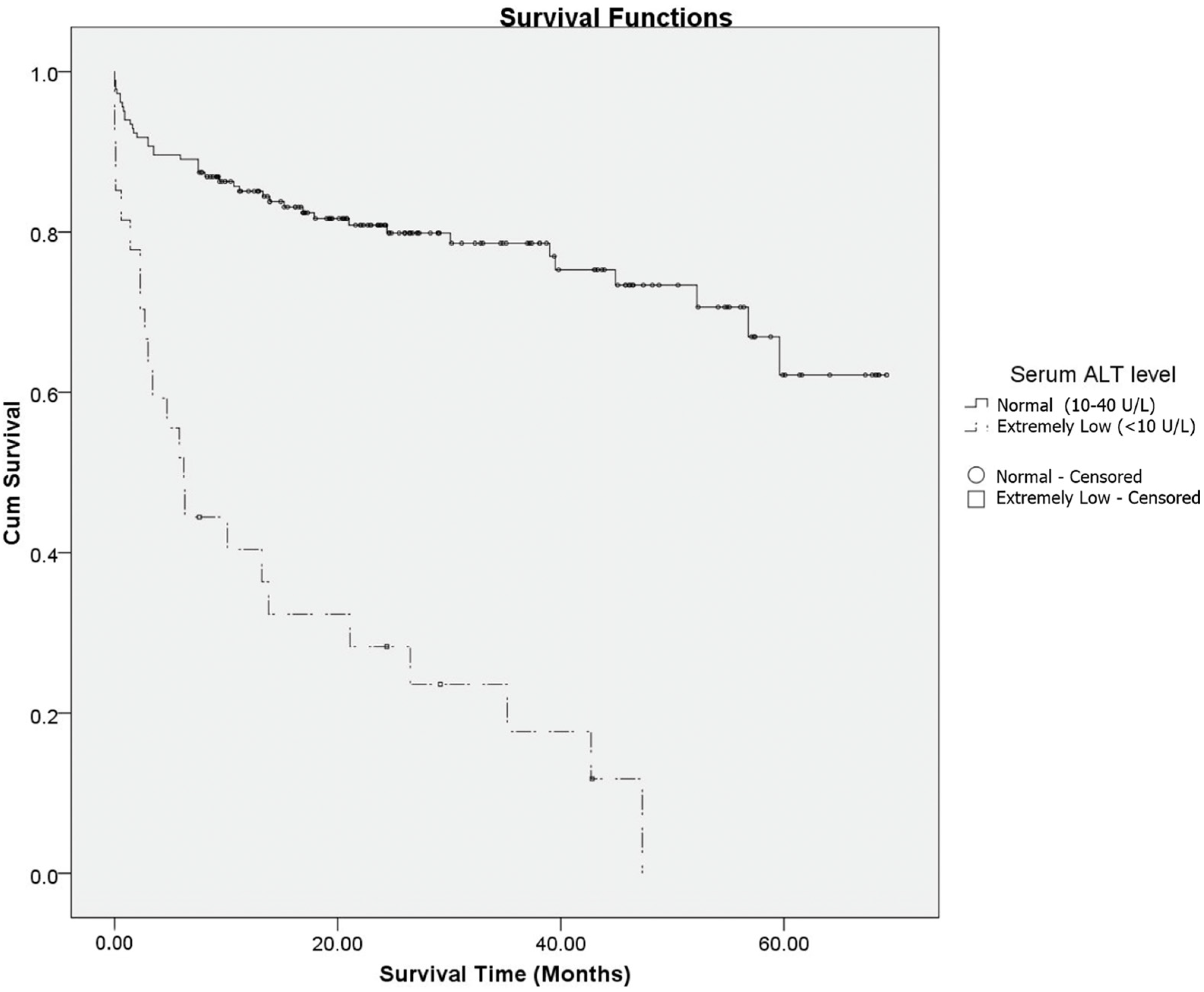 Medicina 59 00415 g002 Medicina 59 00415 g002