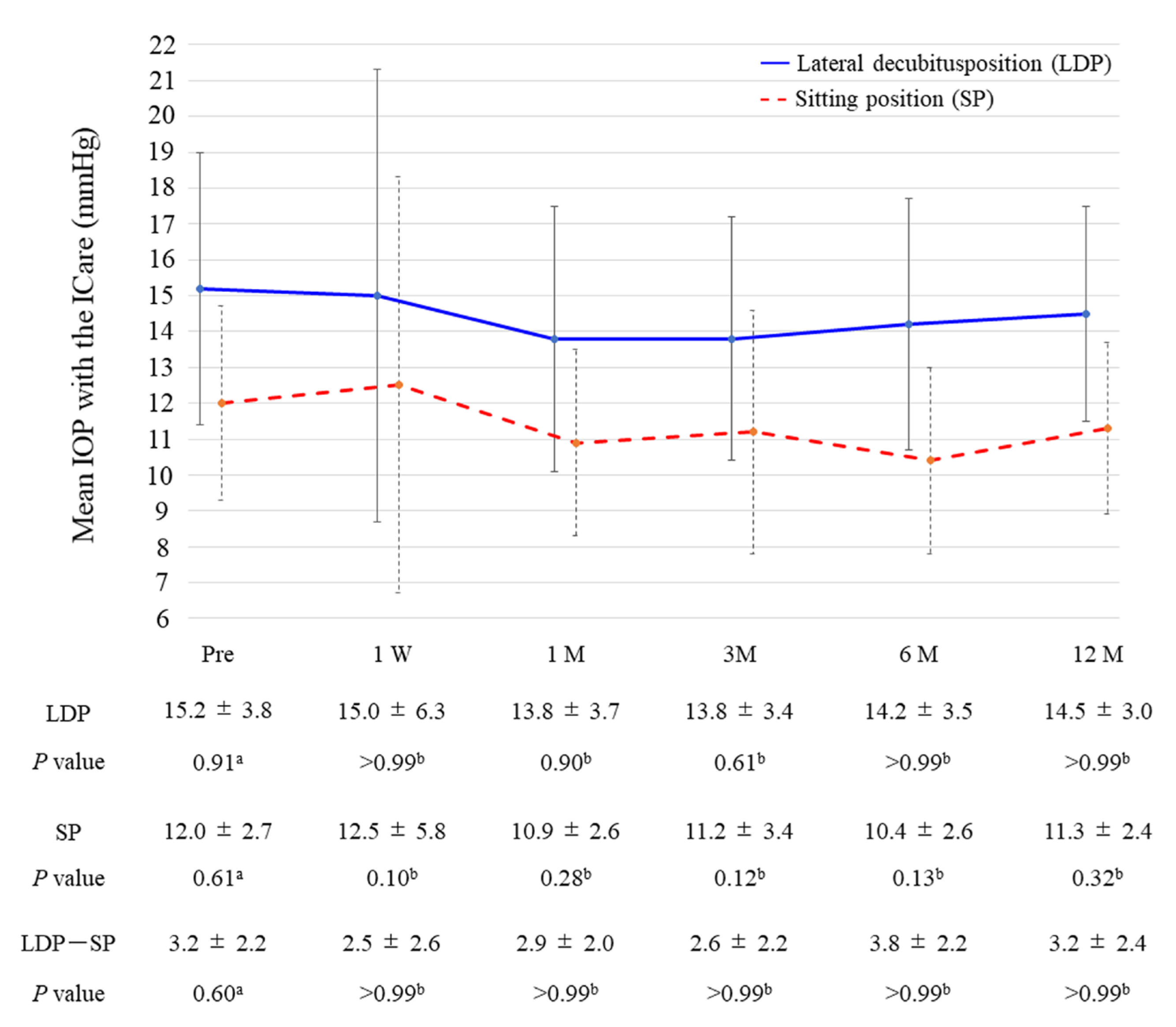 Medicina 59 00423 g003 Medicina 59 00423 g003