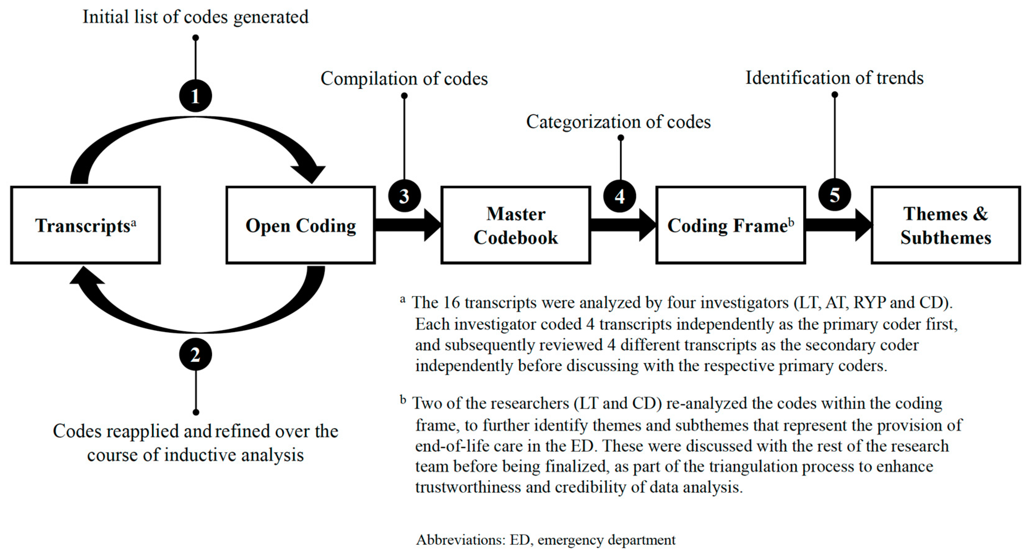Medicina 59 00456 g001 Medicina 59 00456 g001