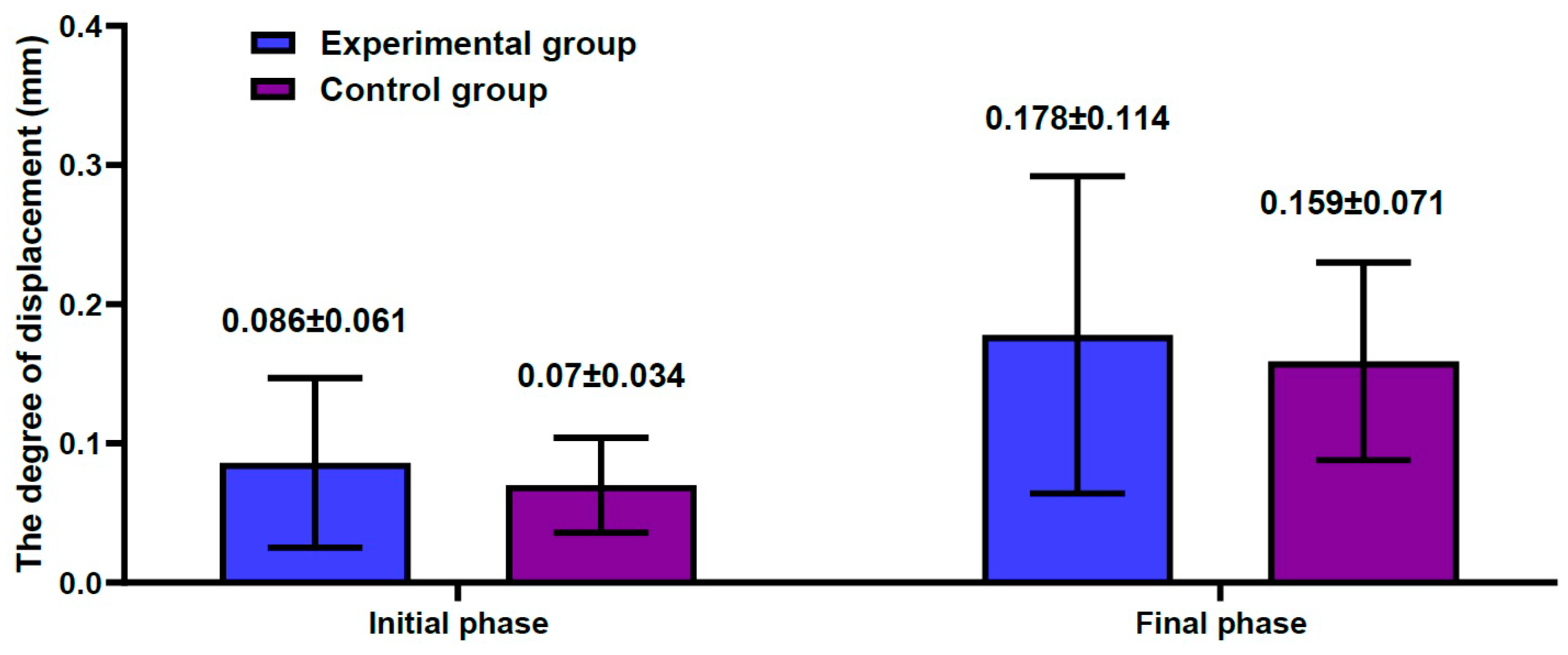 Medicina 59 00508 g006