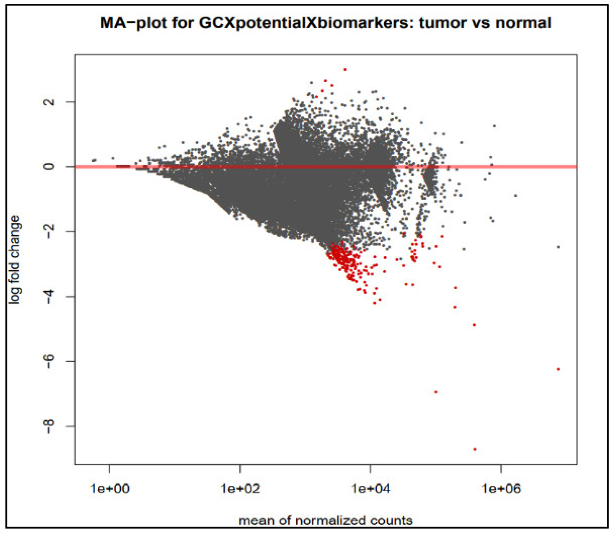 Medicina 59 00514 g002
