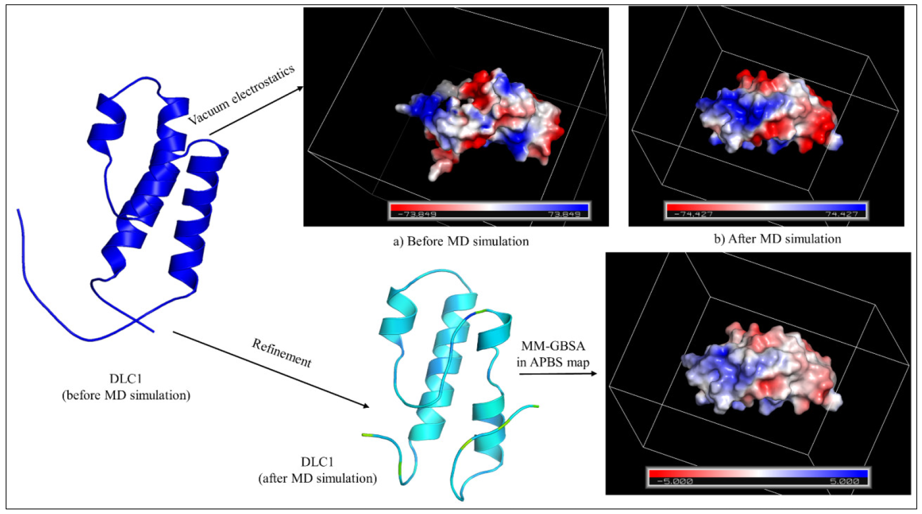 Medicina 59 00514 g004
