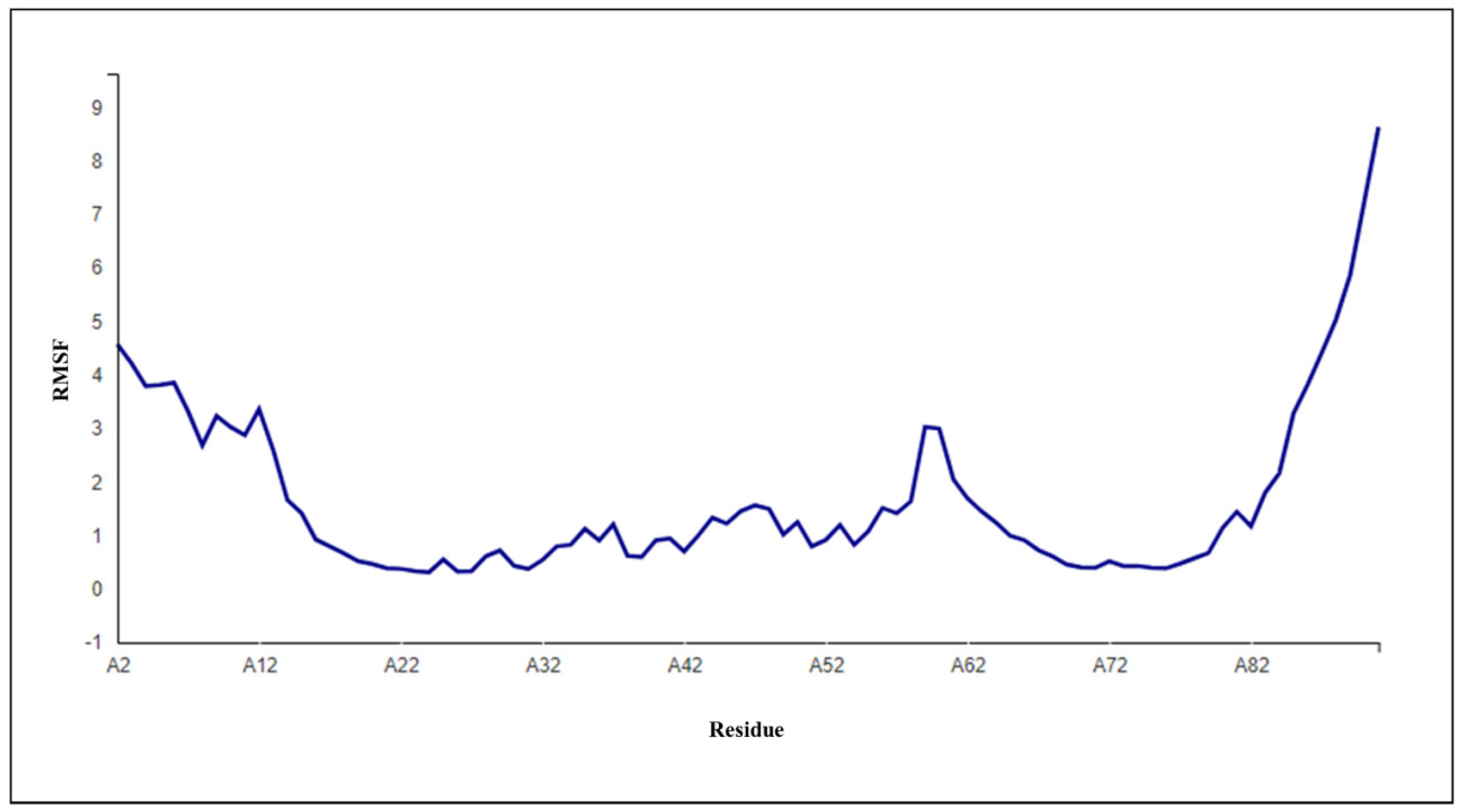 Medicina 59 00514 g005