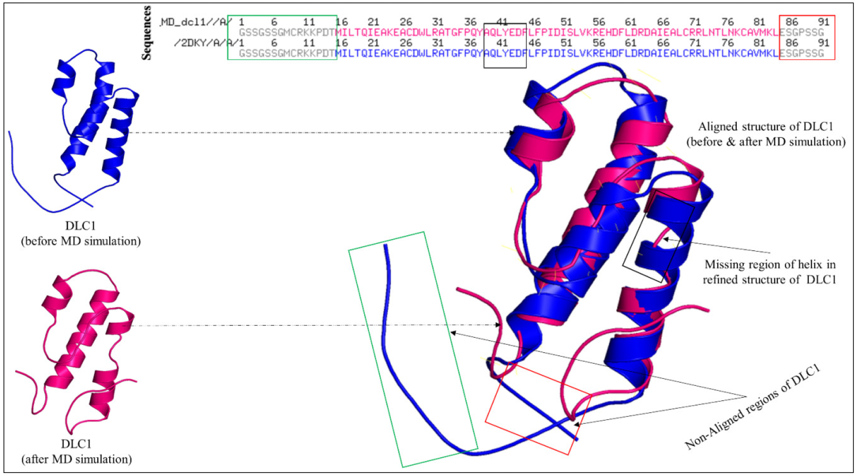 Medicina 59 00514 g006