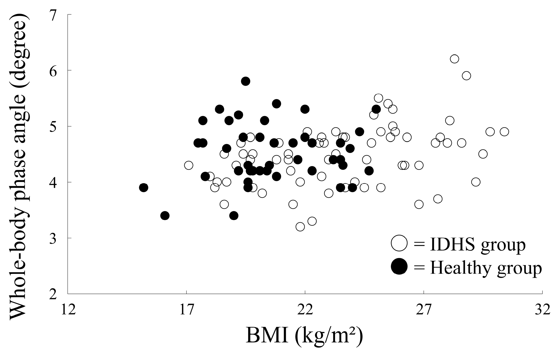 Medicina 59 00526 g003 Medicina 59 00526 g003