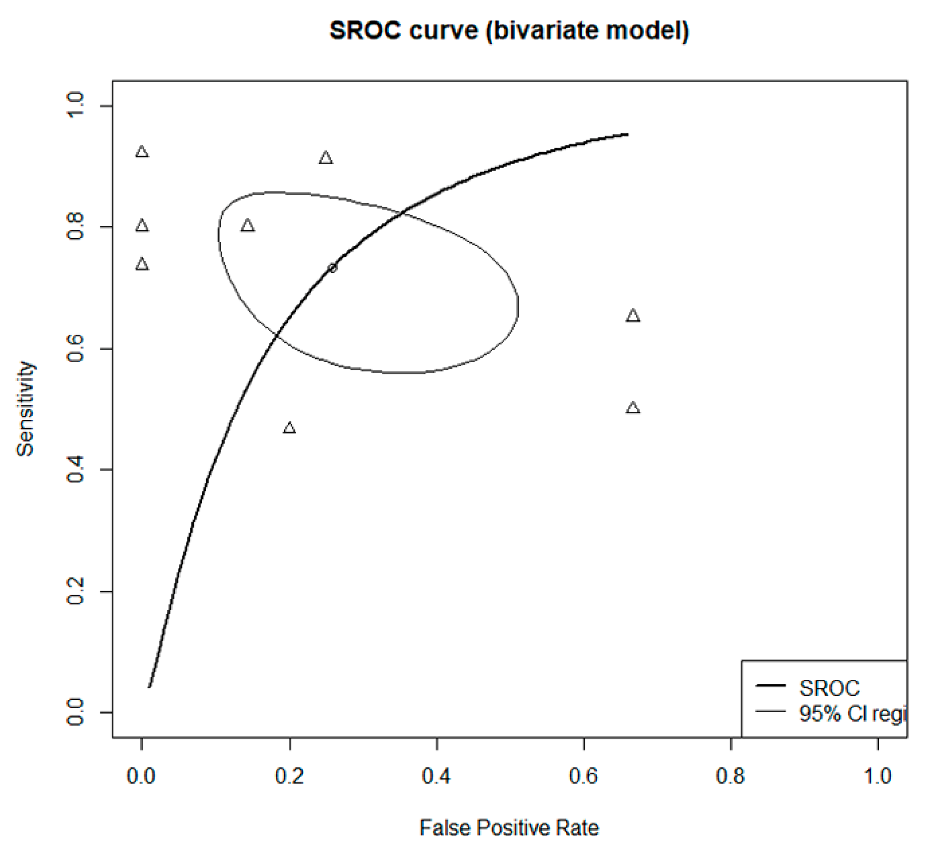 Medicina 59 00540 g003 Medicina 59 00540 g003