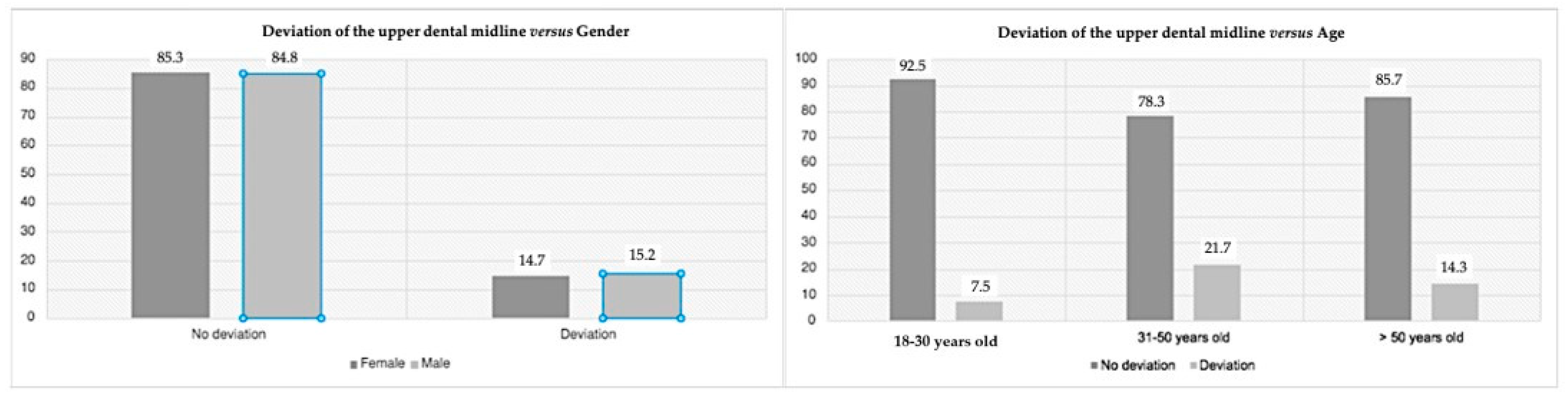 Medicina 59 00595 g001 Medicina 59 00595 g001