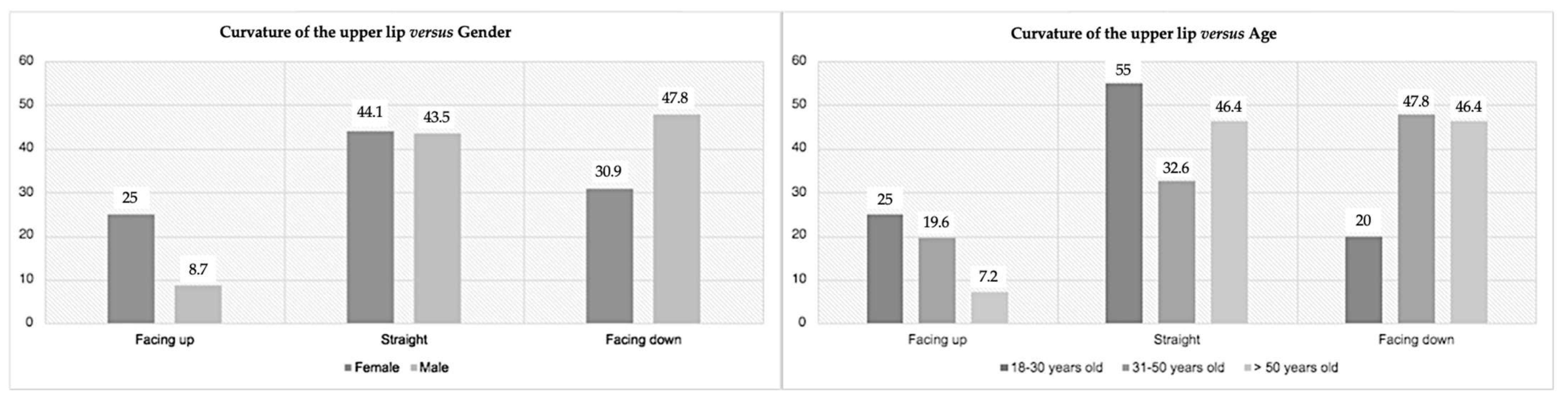 Medicina 59 00595 g002 Medicina 59 00595 g002