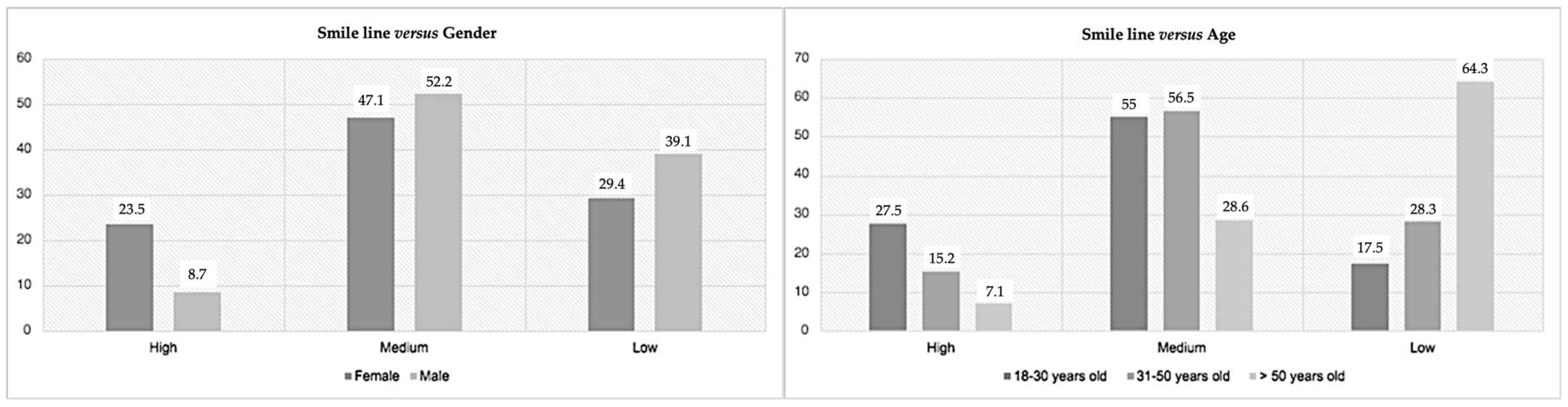 Medicina 59 00595 g003 Medicina 59 00595 g003