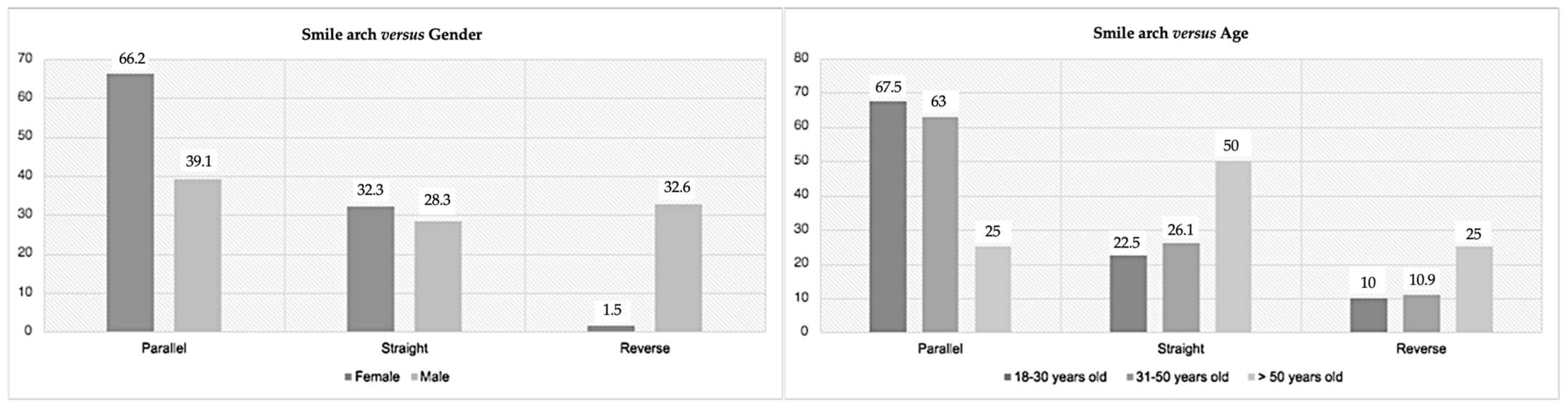 Medicina 59 00595 g004 Medicina 59 00595 g004