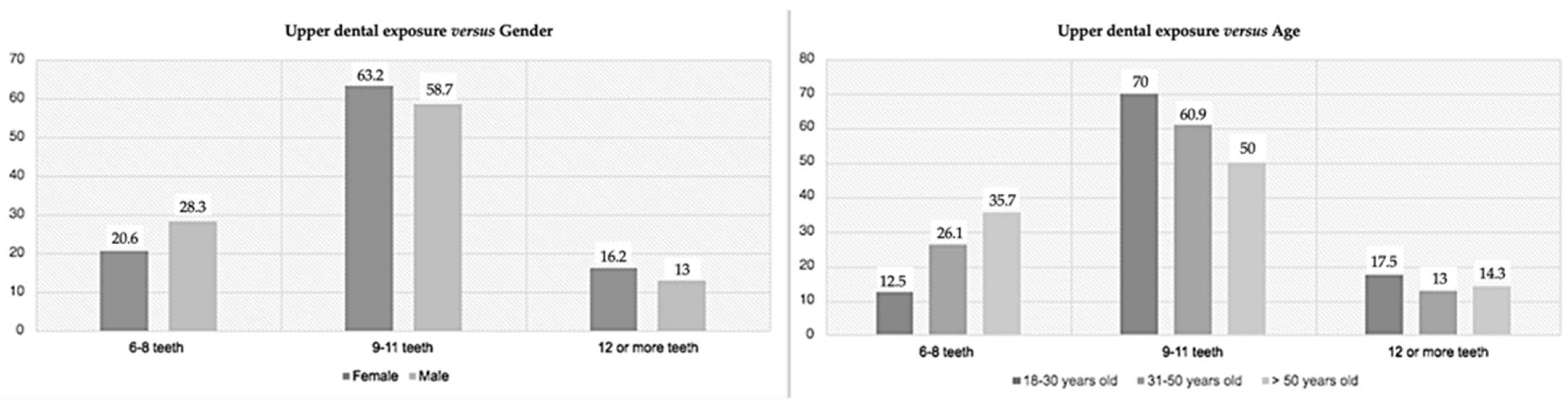 Medicina 59 00595 g005 Medicina 59 00595 g005