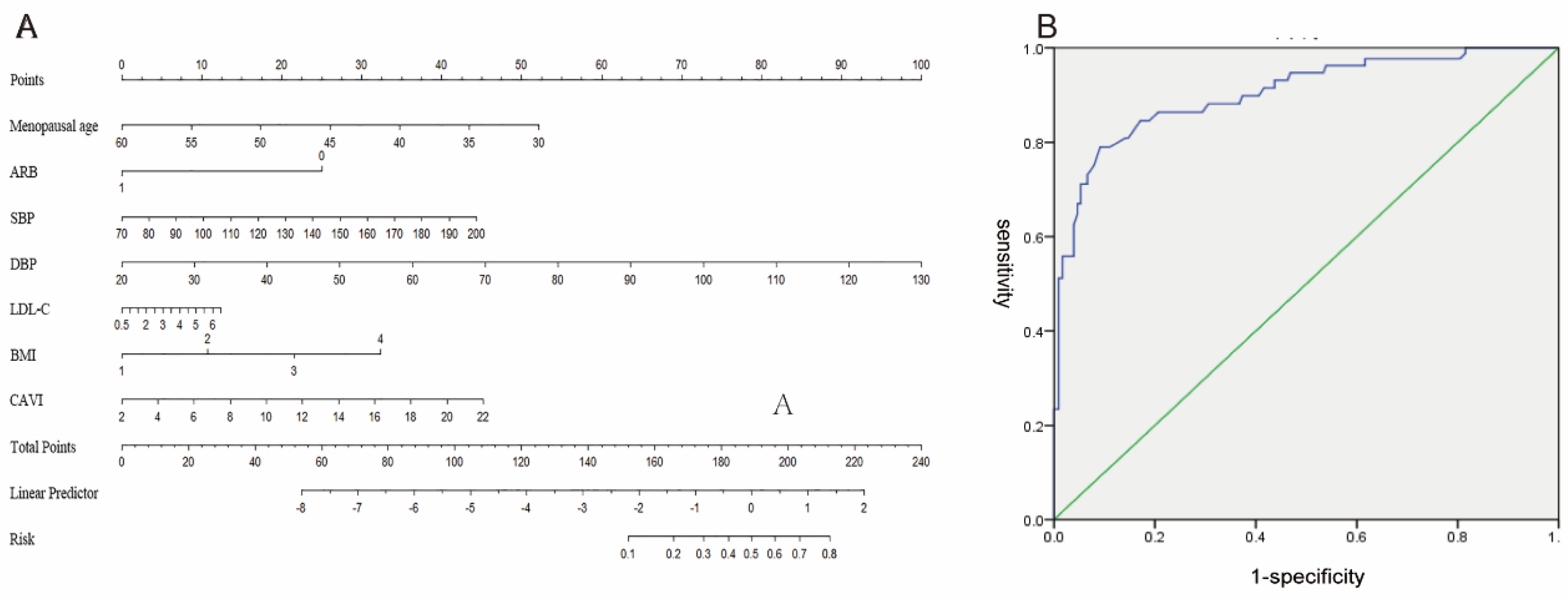 Medicina 59 00598 g002 Medicina 59 00598 g002