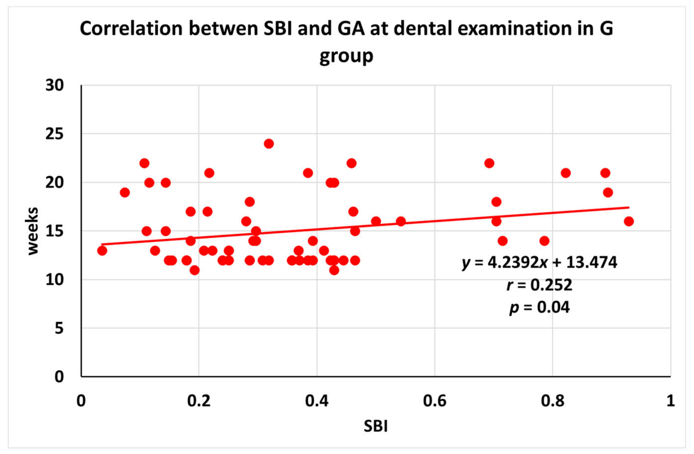 Medicina 59 00621 g002 Medicina 59 00621 g002