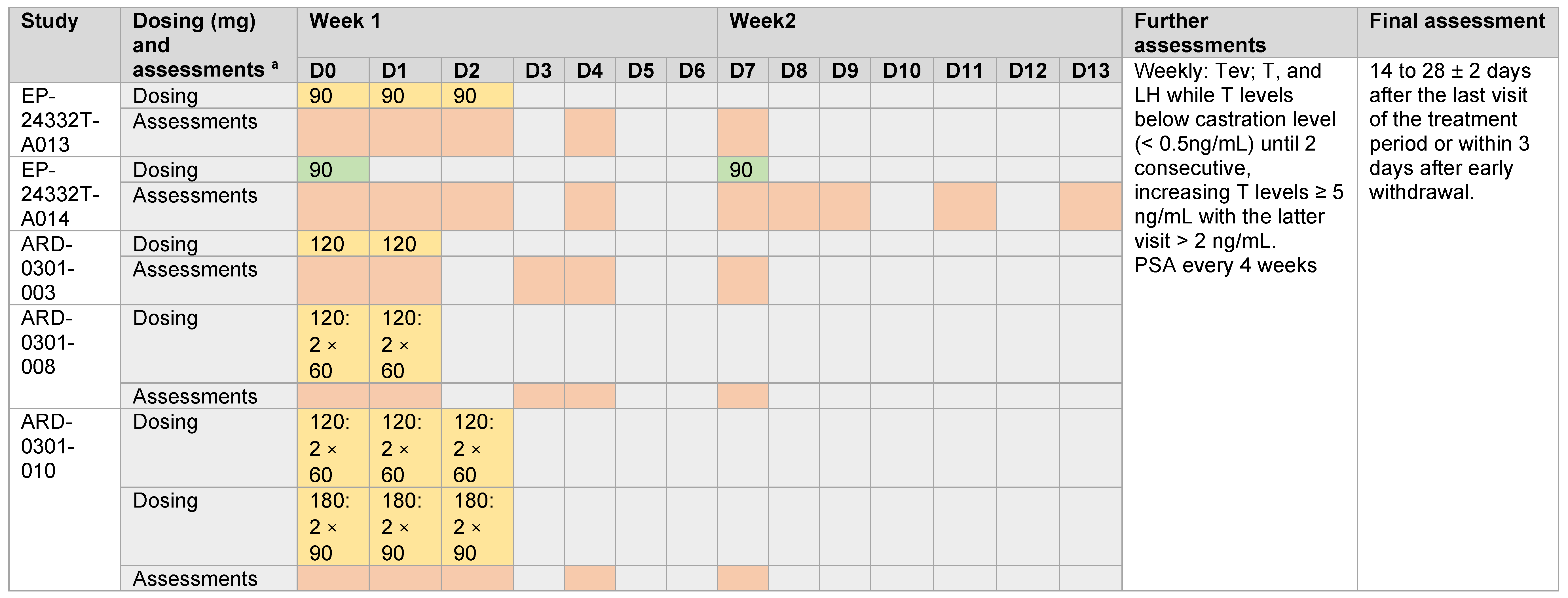 Medicina 59 00681 g001 Medicina 59 00681 g001