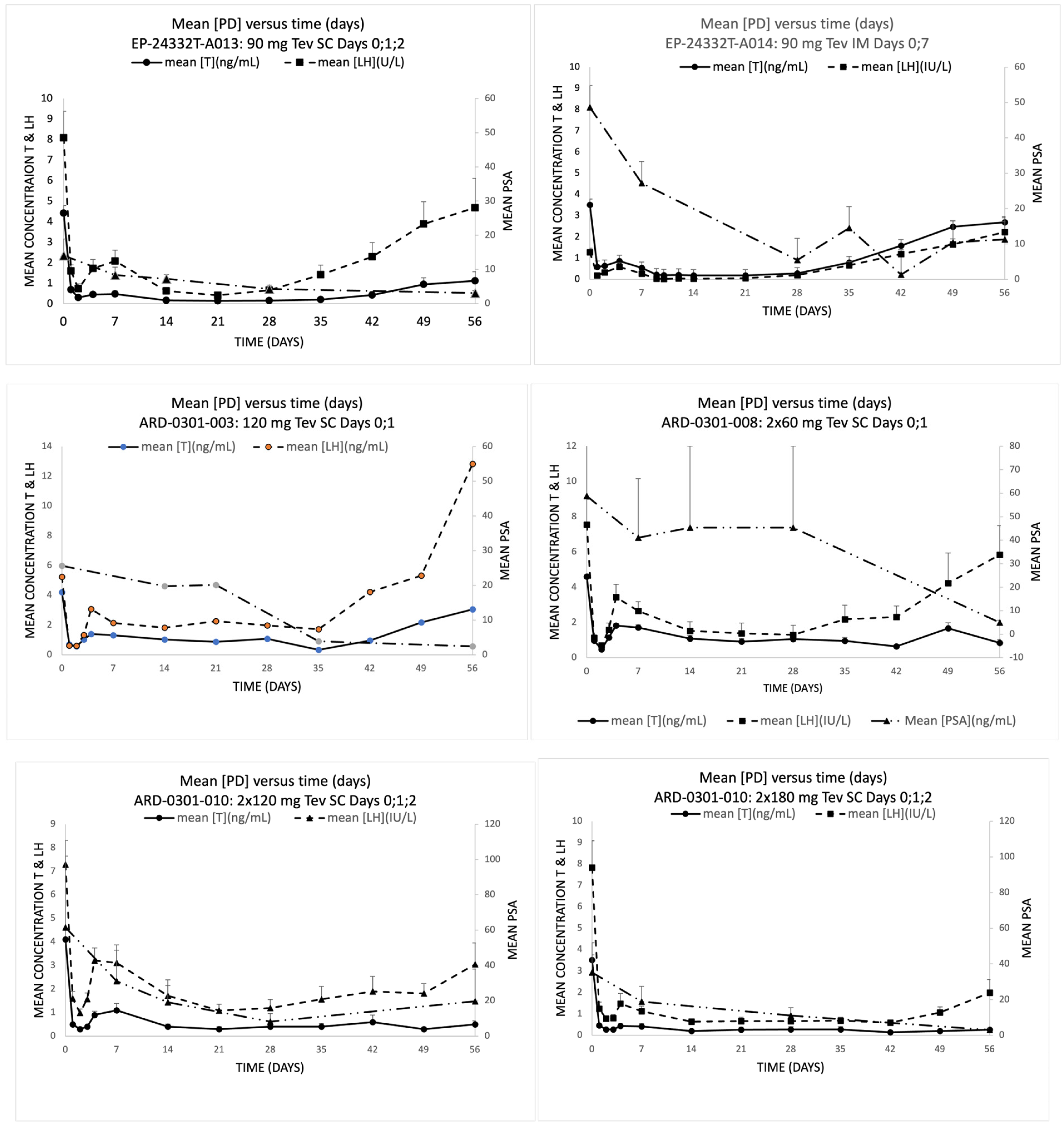 Medicina 59 00681 g003 Medicina 59 00681 g003