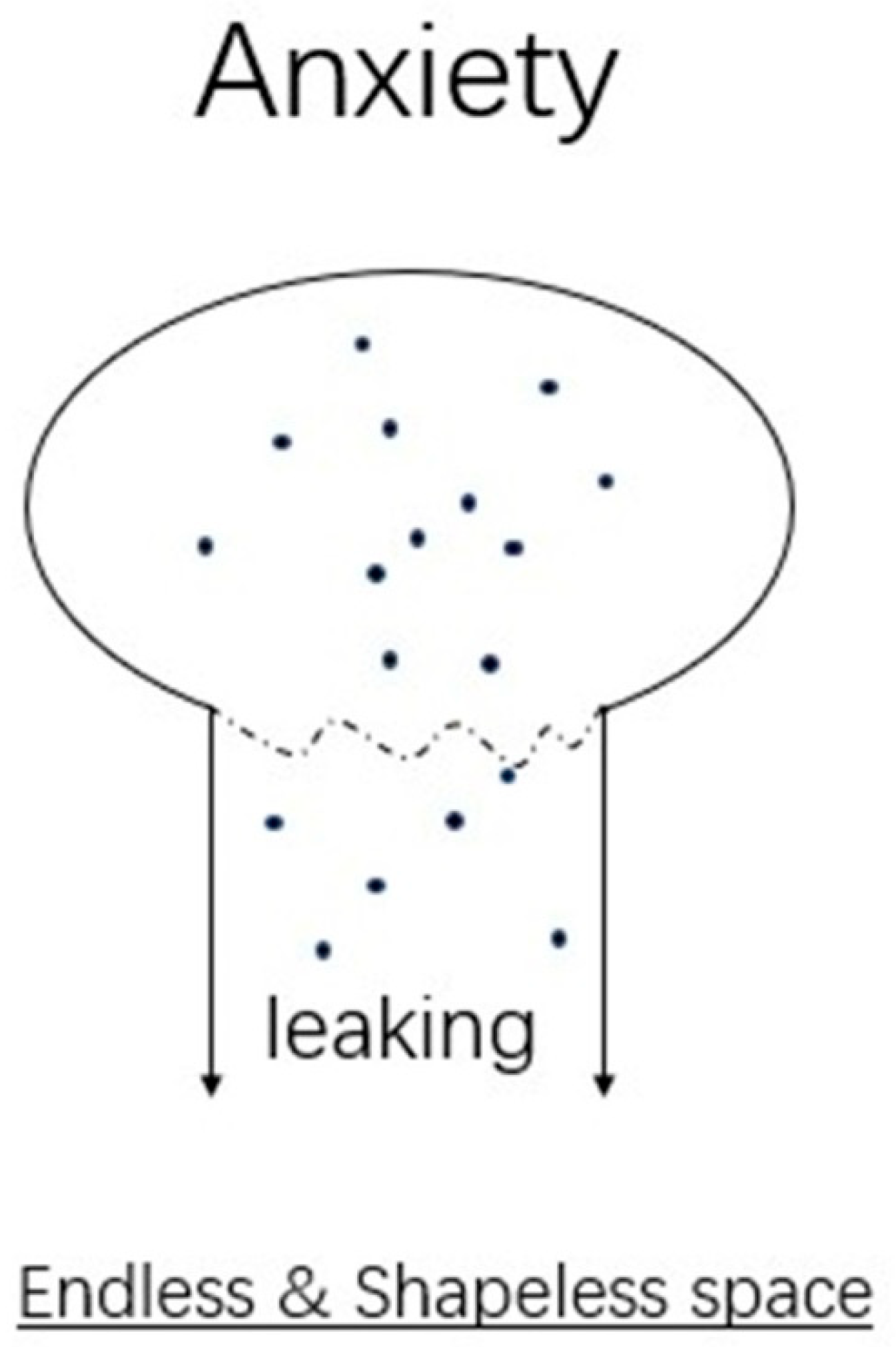 Medicina 59 00712 g003