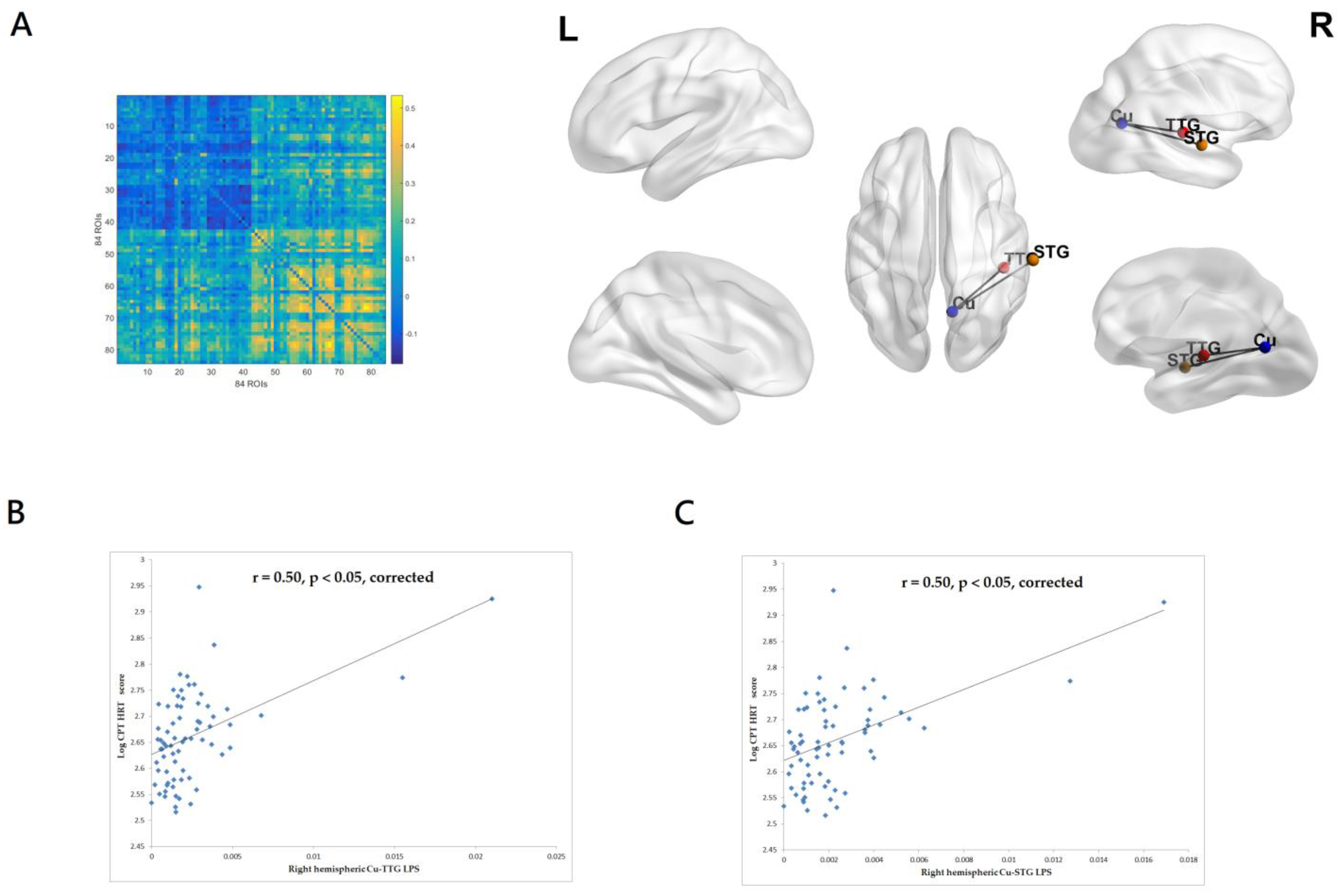 Medicina 59 00737 g002