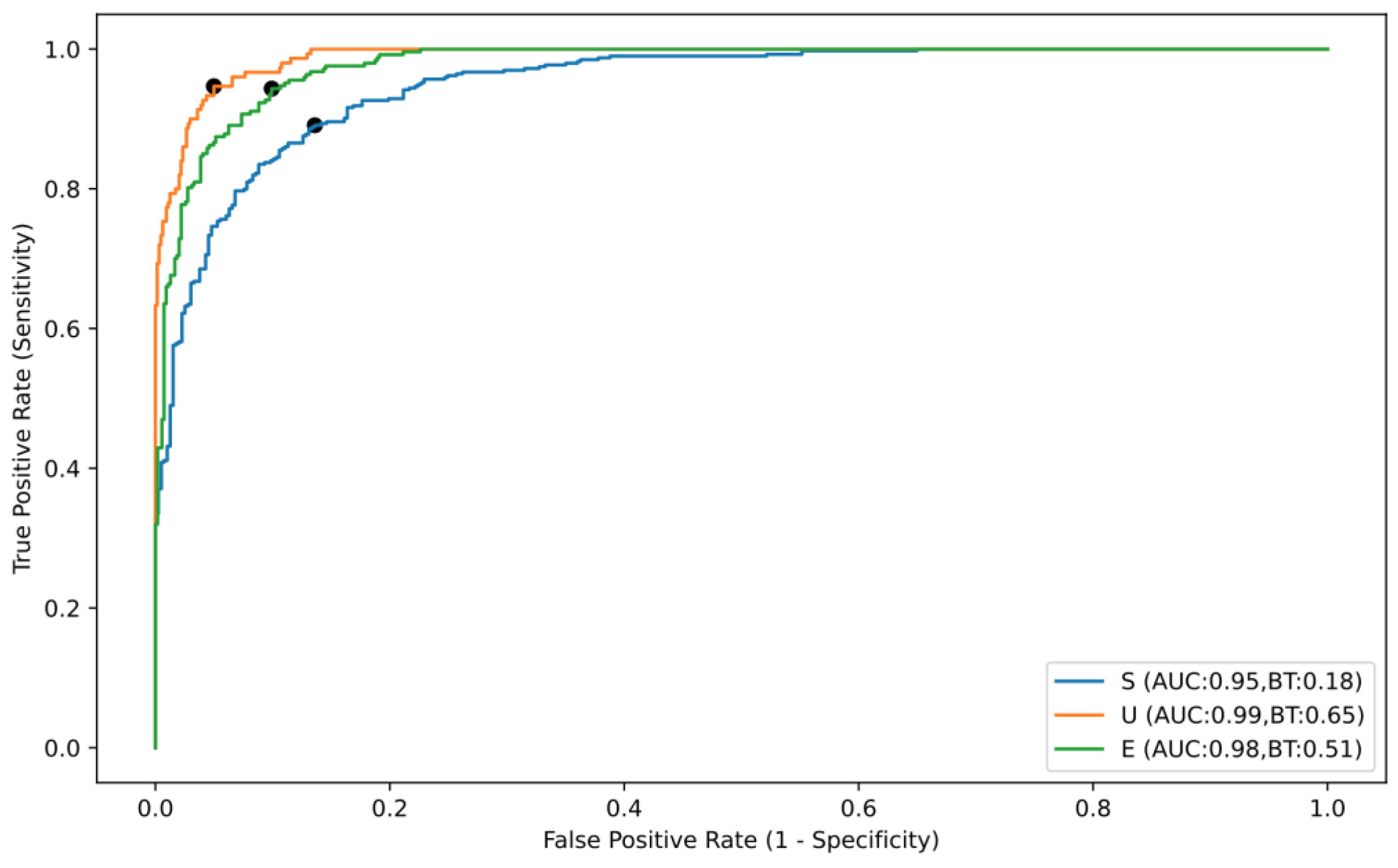 Medicina 59 00810 g003 Medicina 59 00810 g003