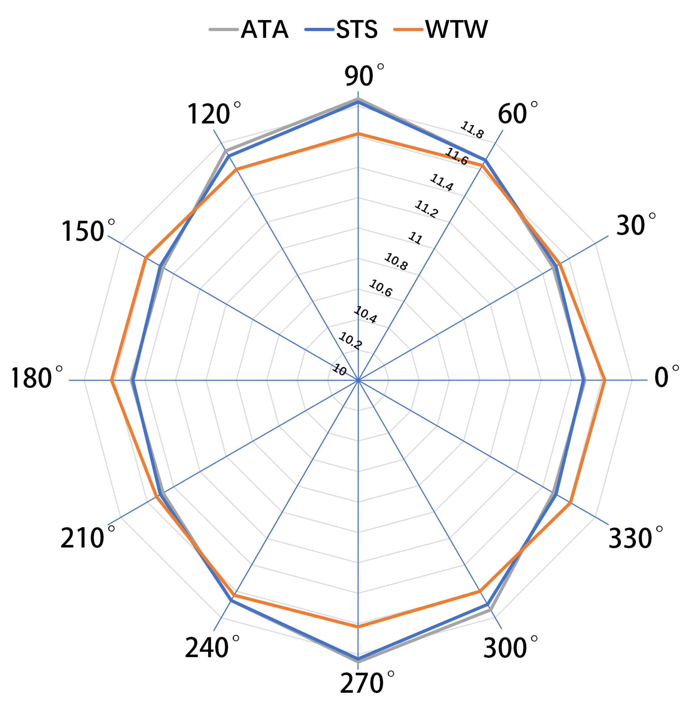Medicina 59 00899 g002