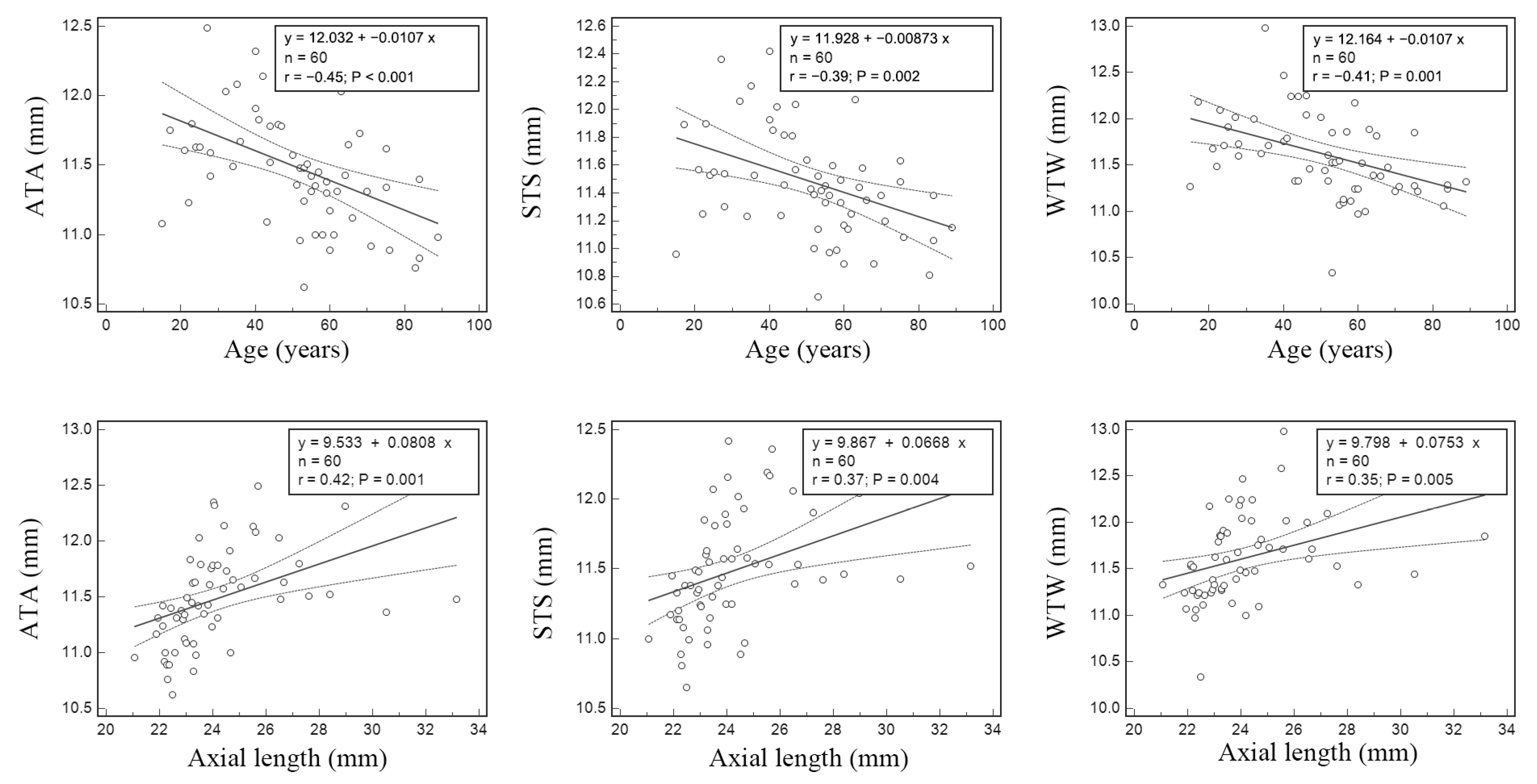 Medicina 59 00899 g003
