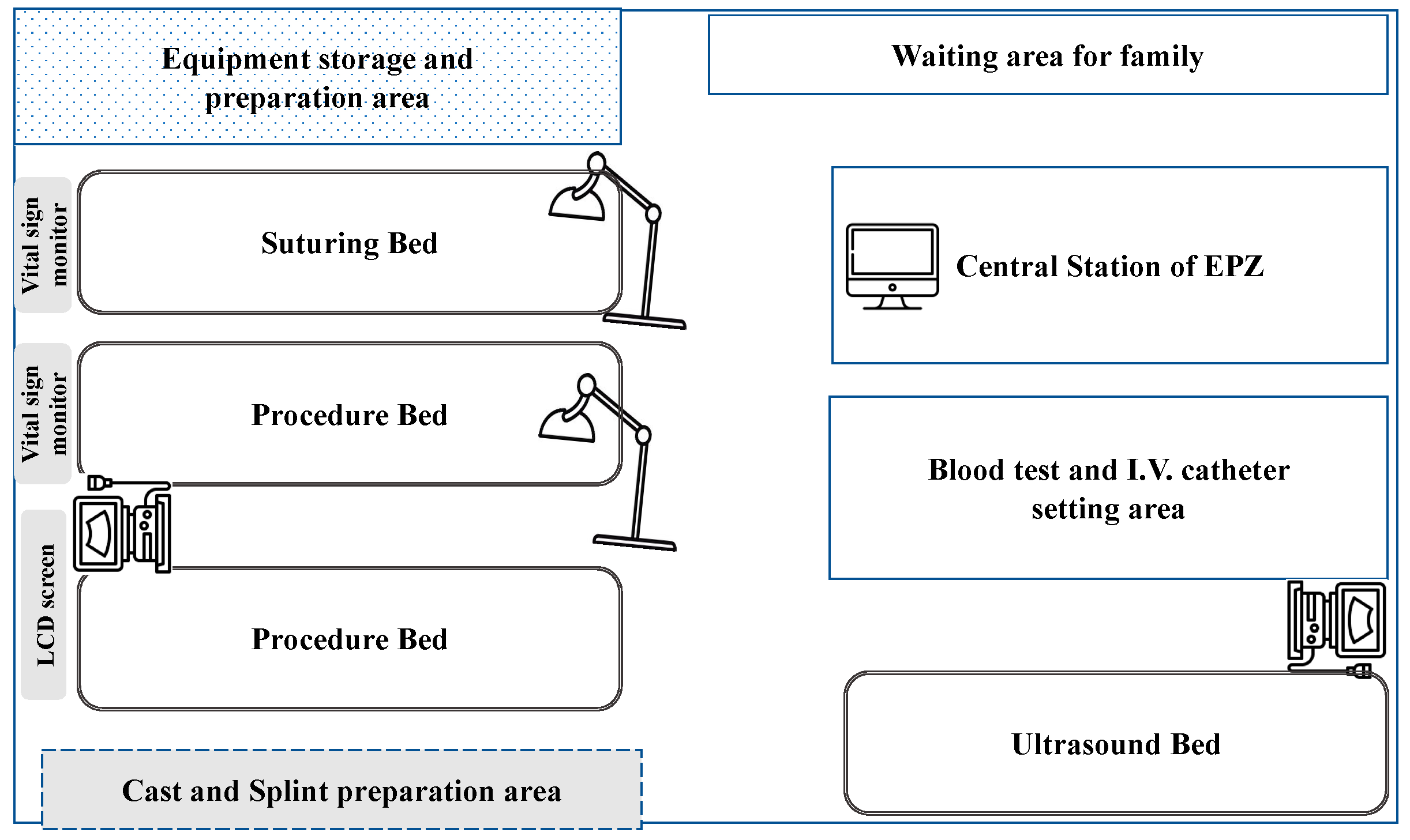 Medicina 59 00901 g001 Medicina 59 00901 g001