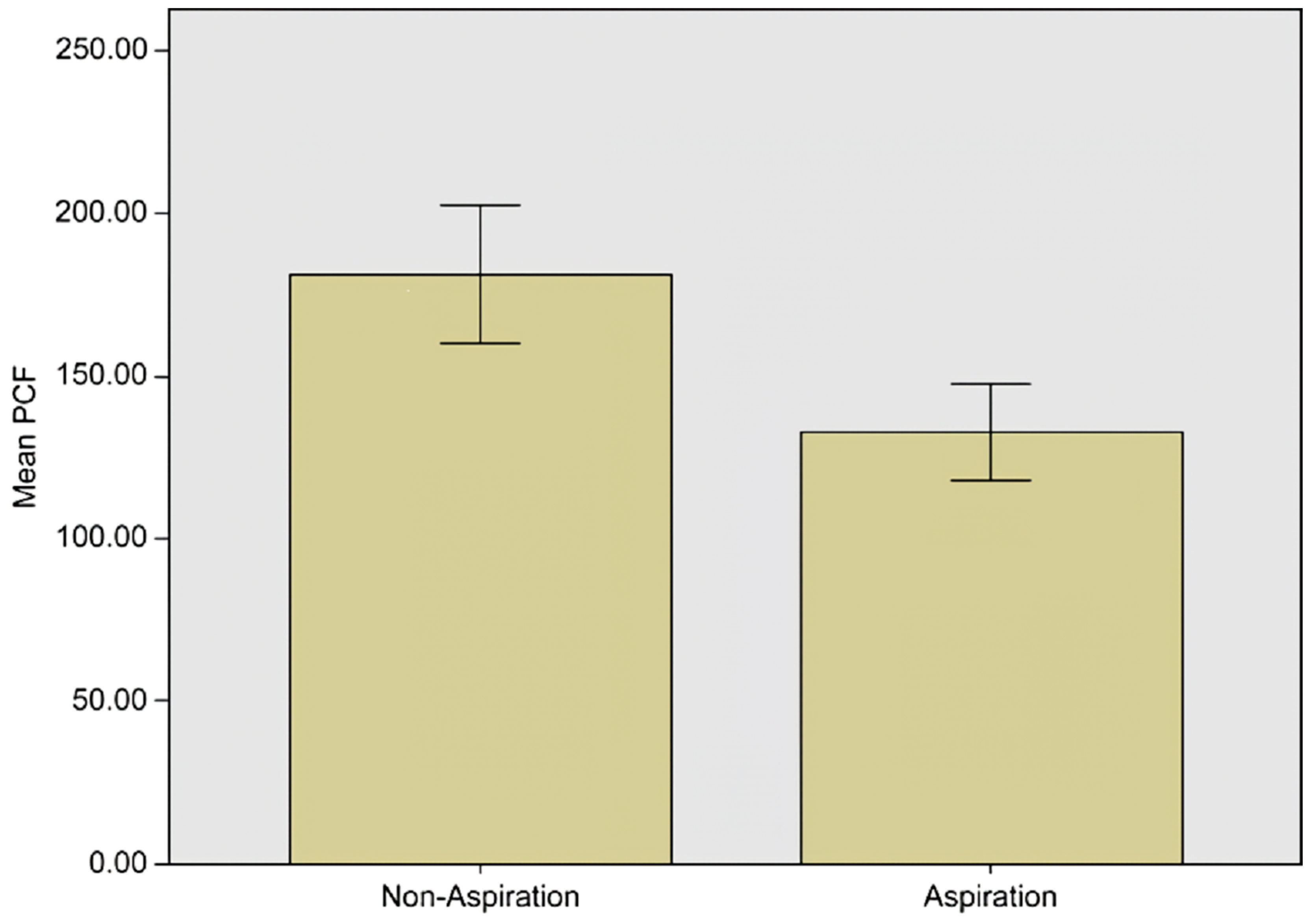 Medicina 59 00921 g001 Medicina 59 00921 g001