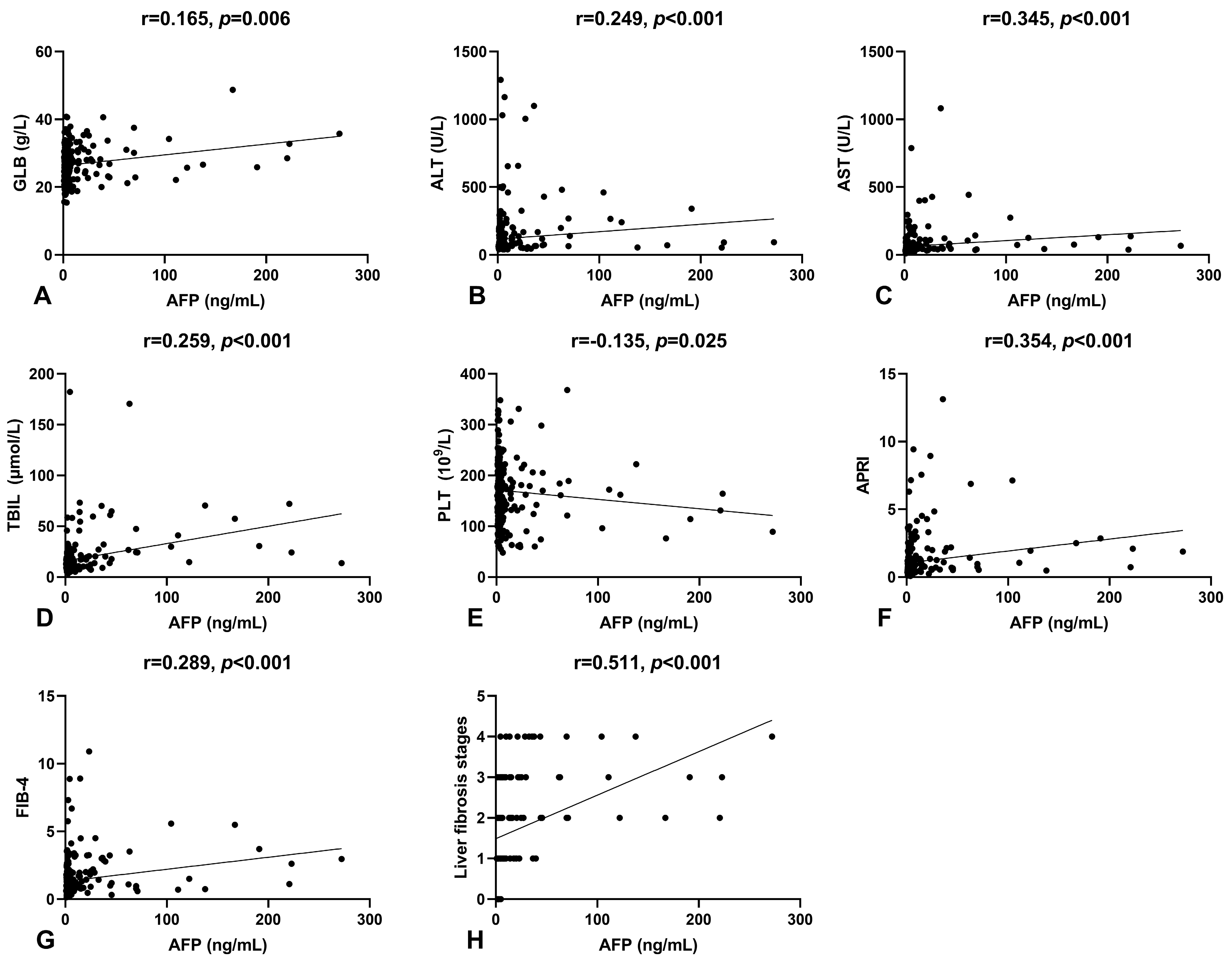 Medicina 59 00923 g001 Medicina 59 00923 g001