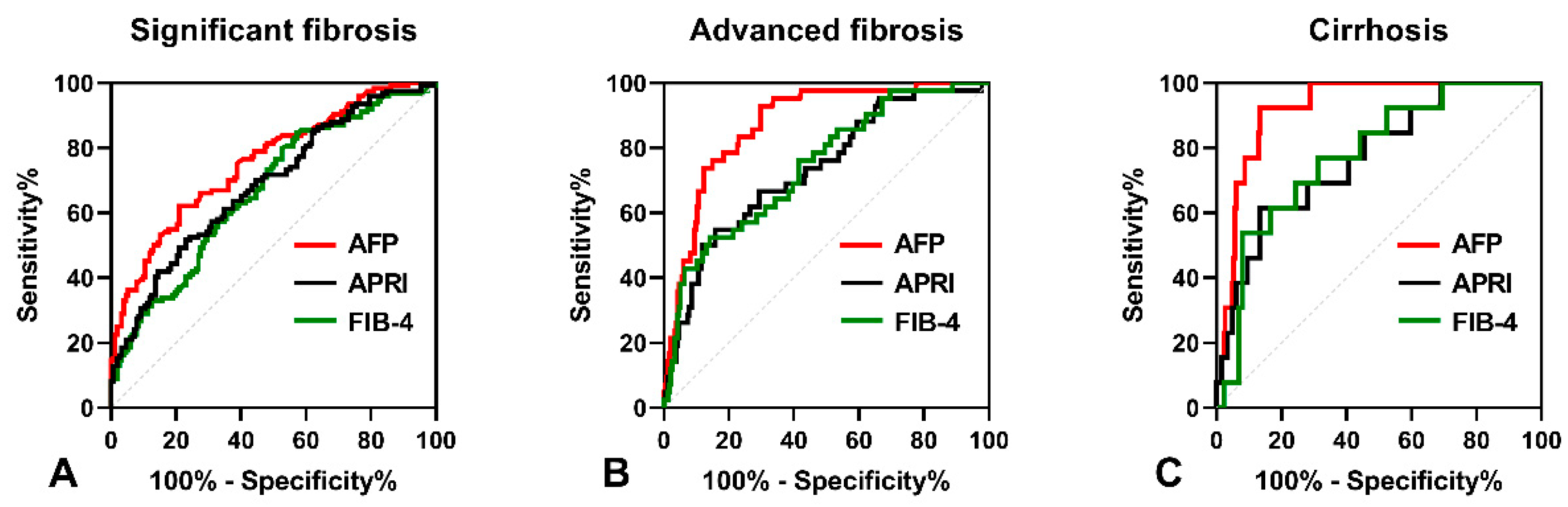 Medicina 59 00923 g002 Medicina 59 00923 g002