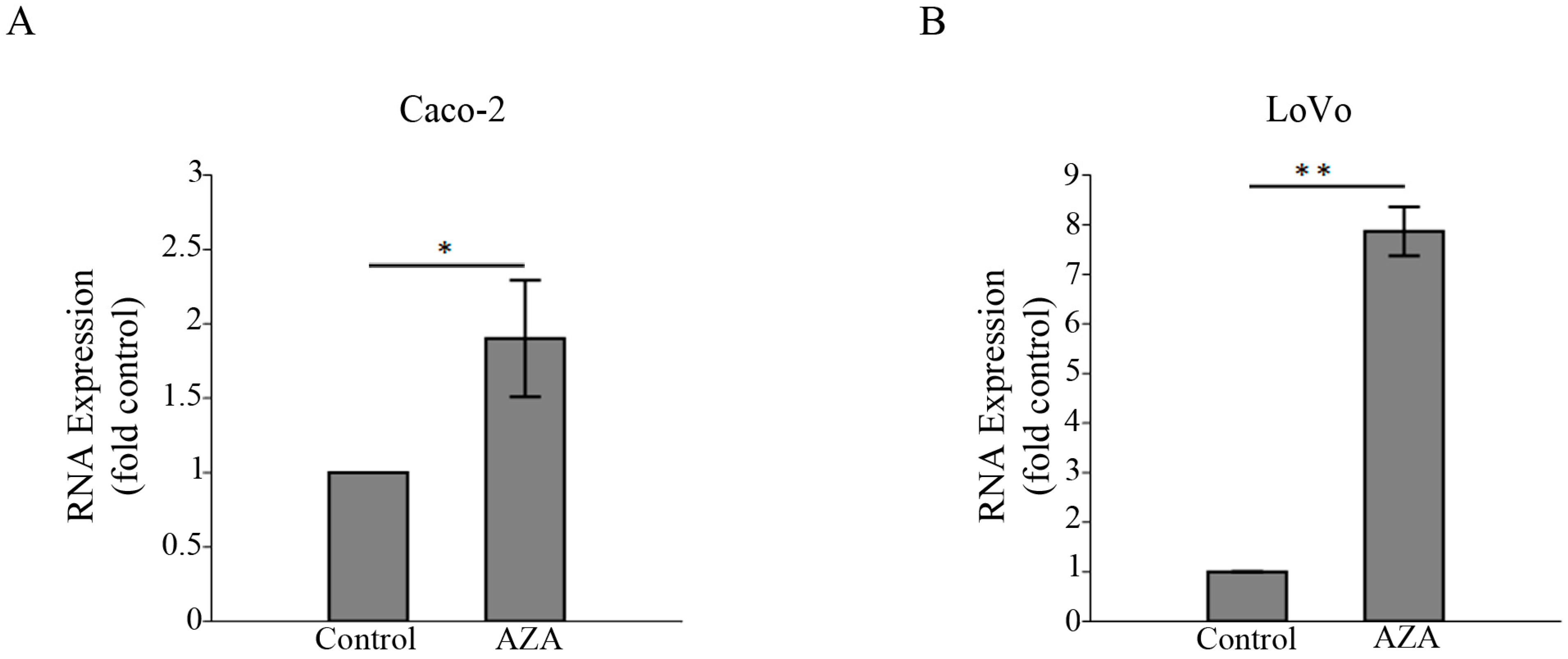 Medicina 59 00996 g005 Medicina 59 00996 g005
