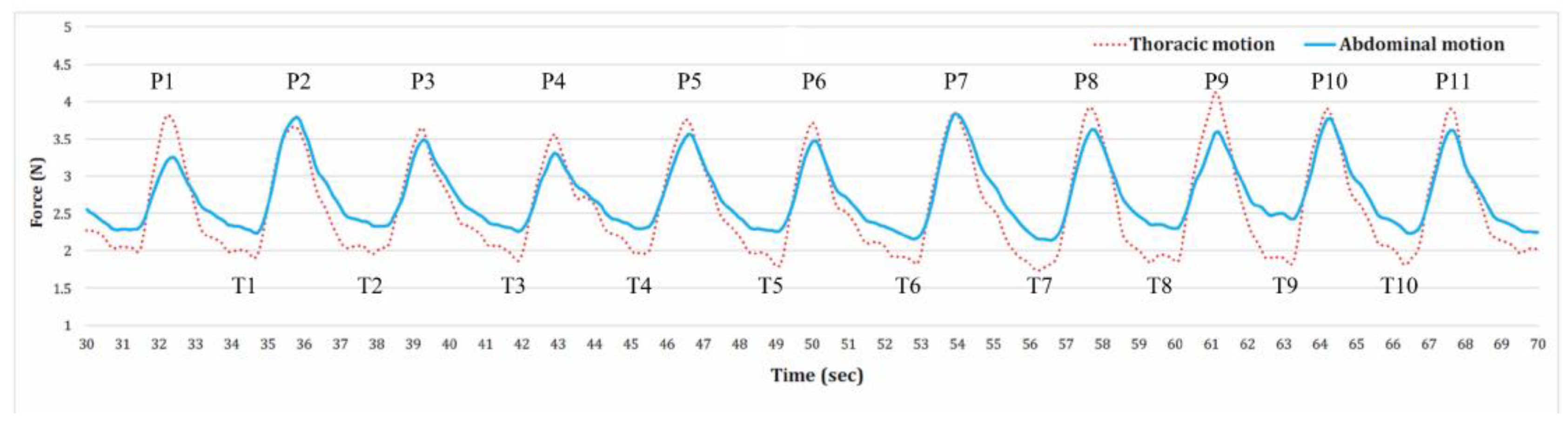 Medicina 59 01024 g002 Medicina 59 01024 g002