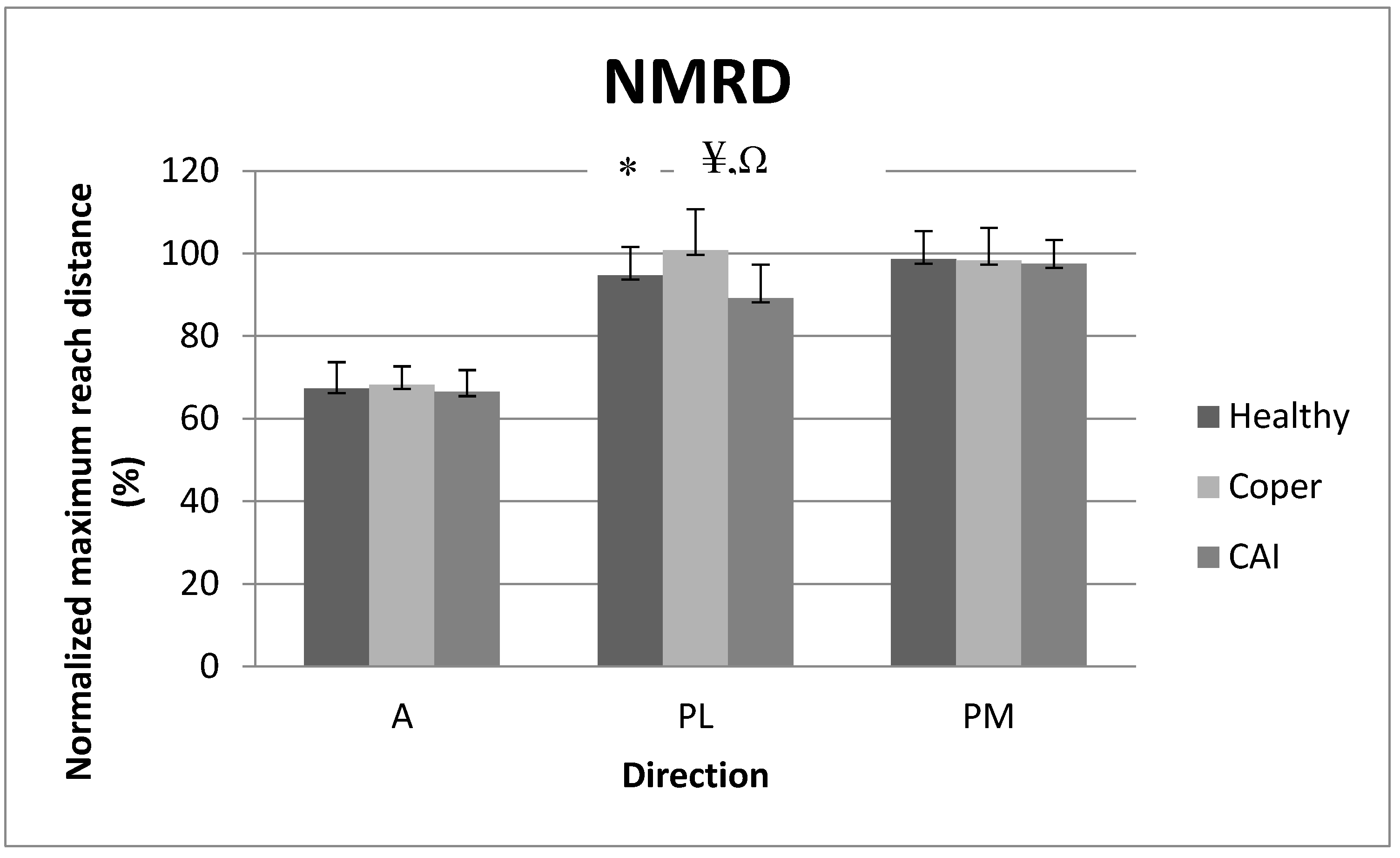 Medicina 59 01040 g003 Medicina 59 01040 g003