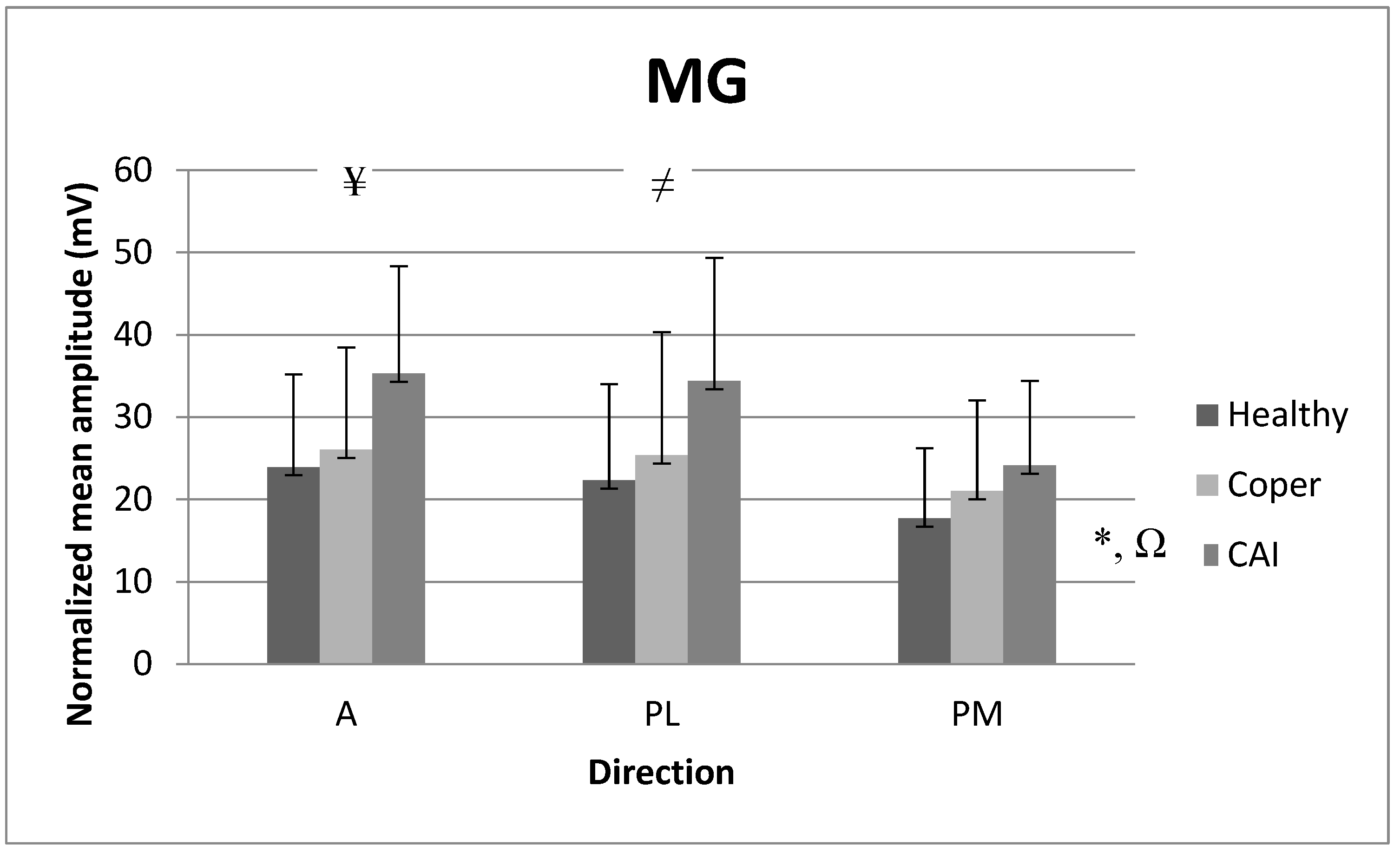 Medicina 59 01040 g006 Medicina 59 01040 g006