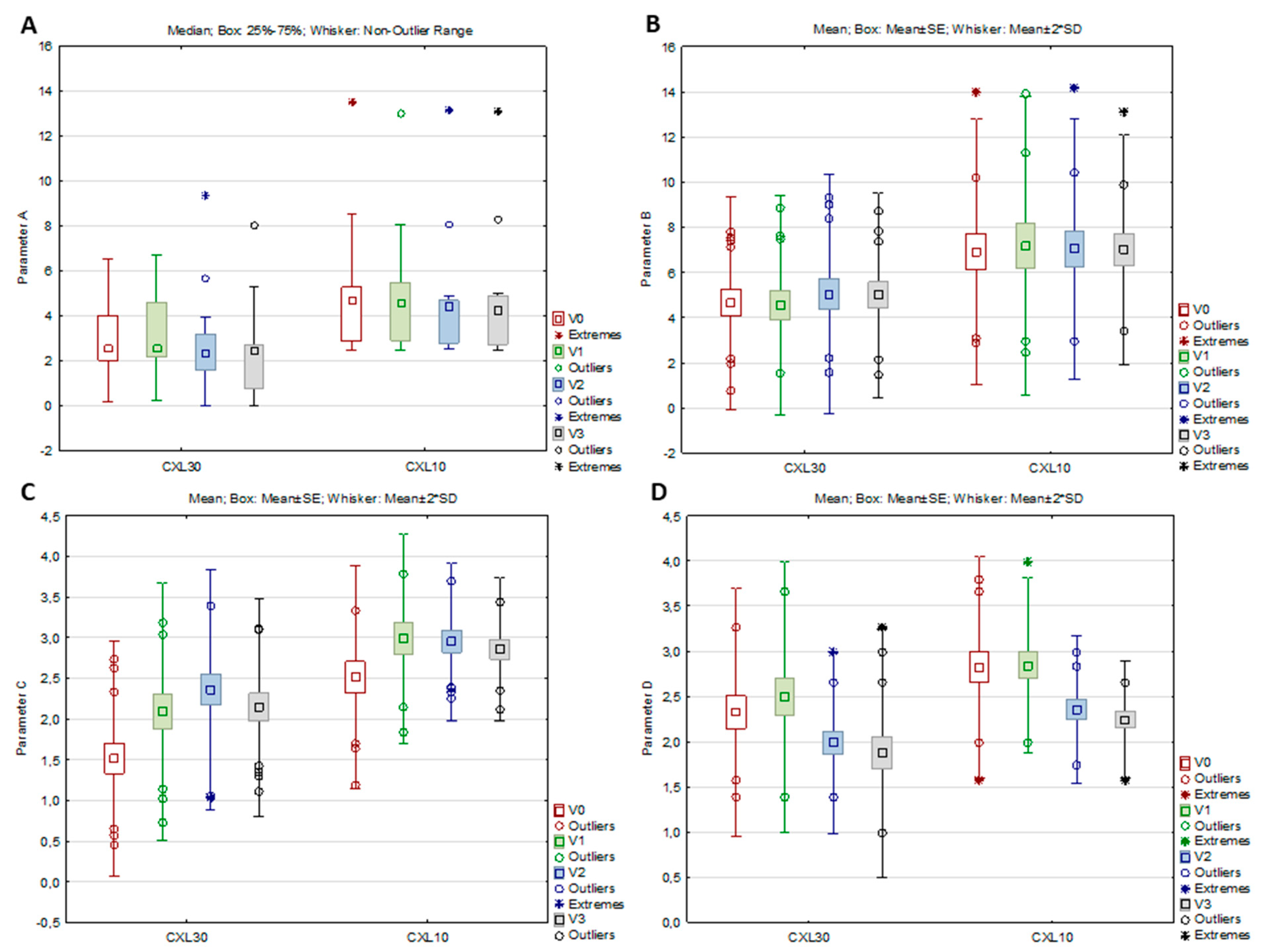 Medicina 59 01043 g002 Medicina 59 01043 g002