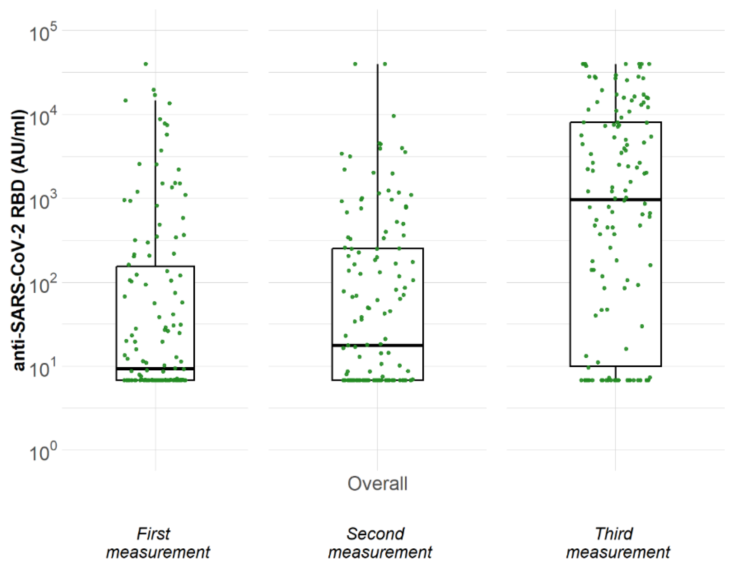 Medicina 59 01075 g001