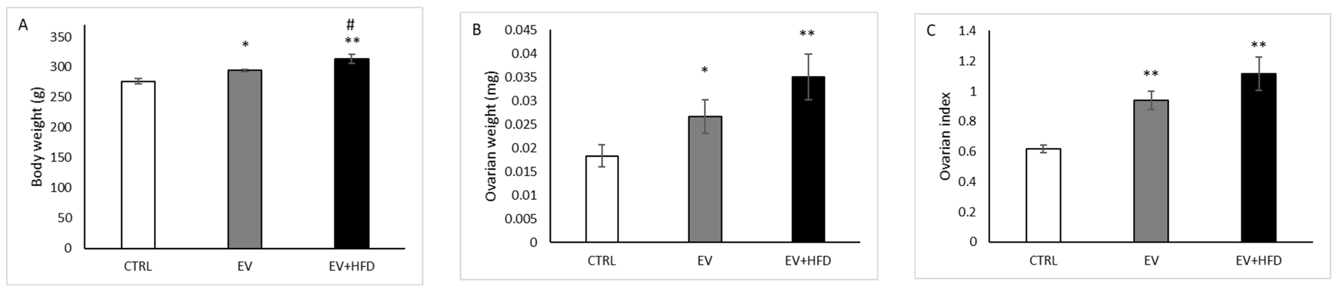 Medicina 59 01104 g001 Medicina 59 01104 g001