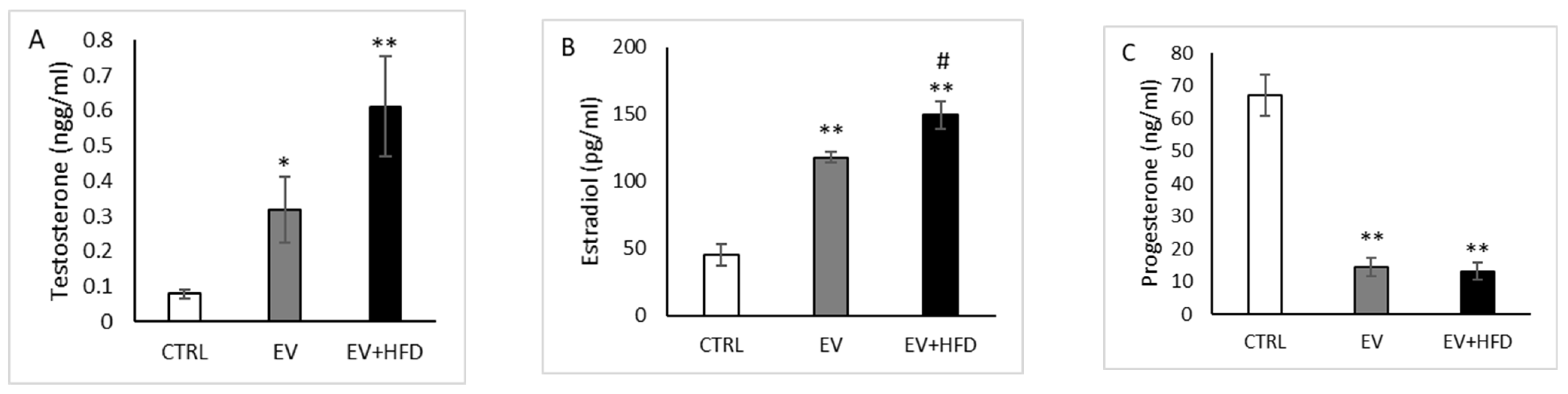 Medicina 59 01104 g003 Medicina 59 01104 g003