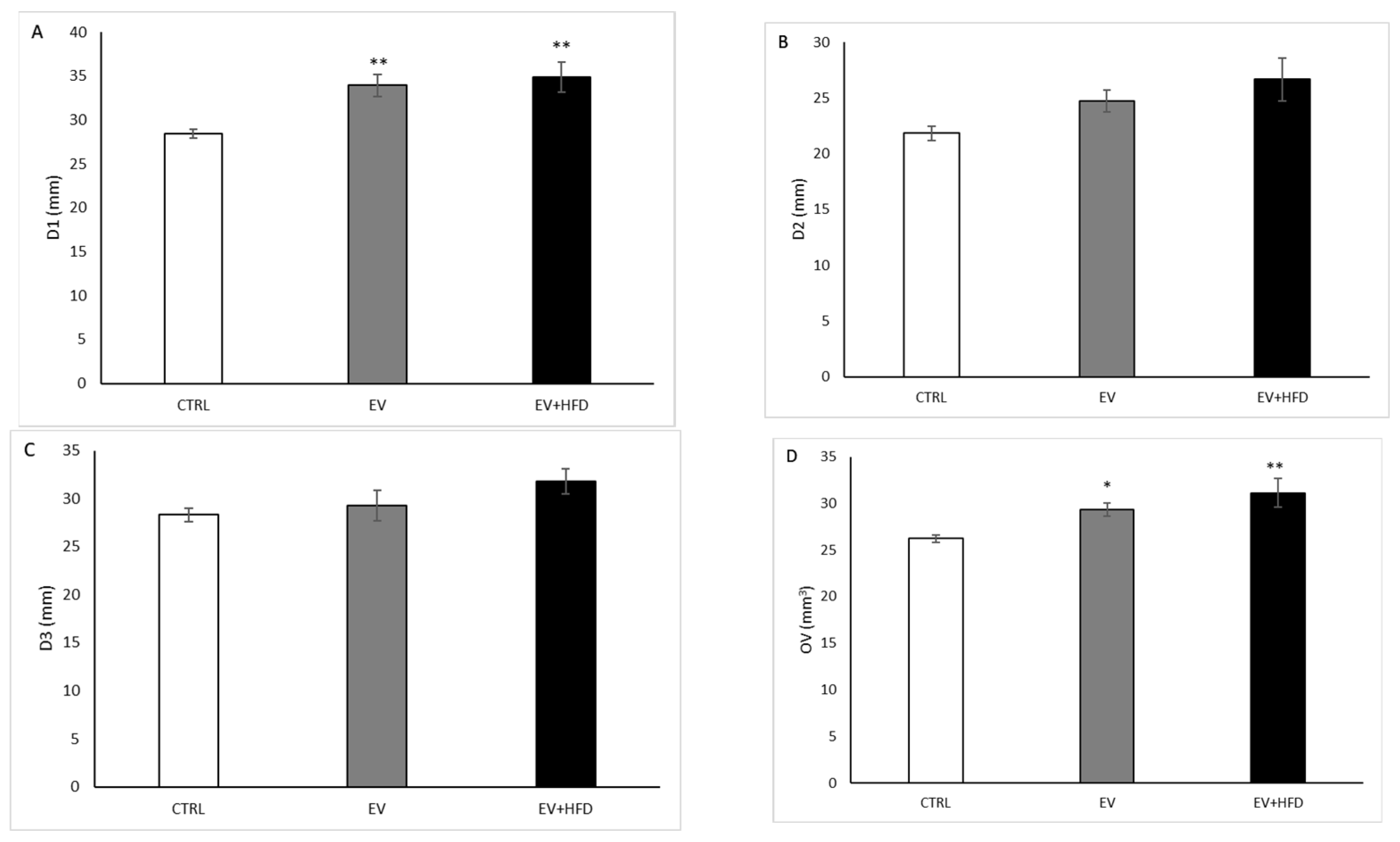 Medicina 59 01104 g004 Medicina 59 01104 g004