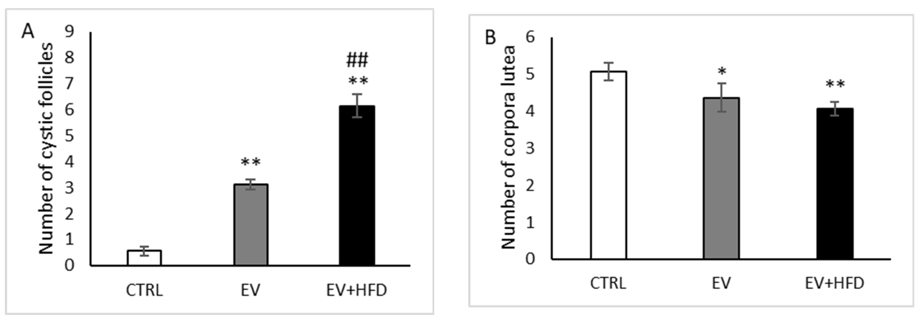 Medicina 59 01104 g006 Medicina 59 01104 g006