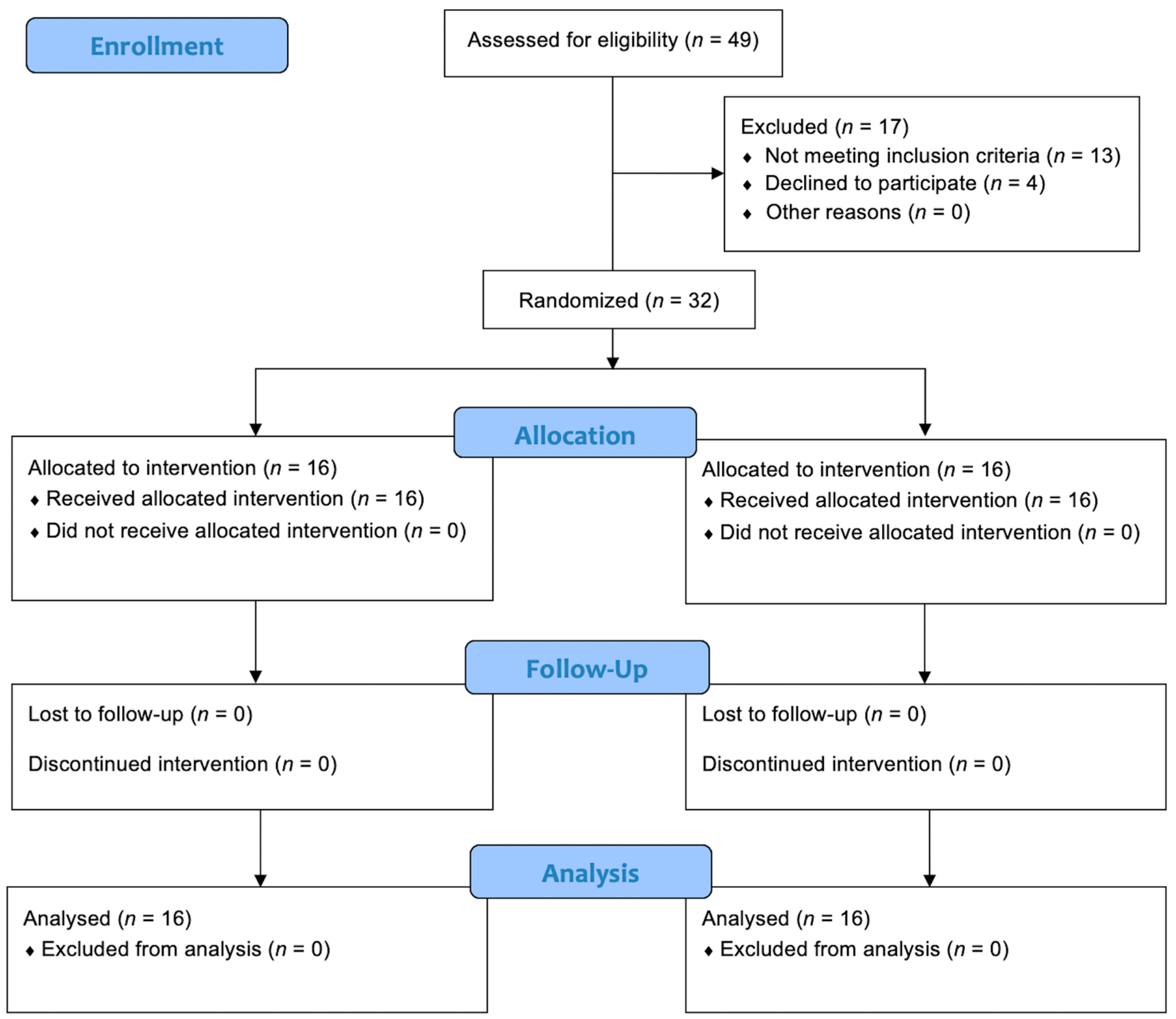 Medicina 59 01165 g001 Medicina 59 01165 g001