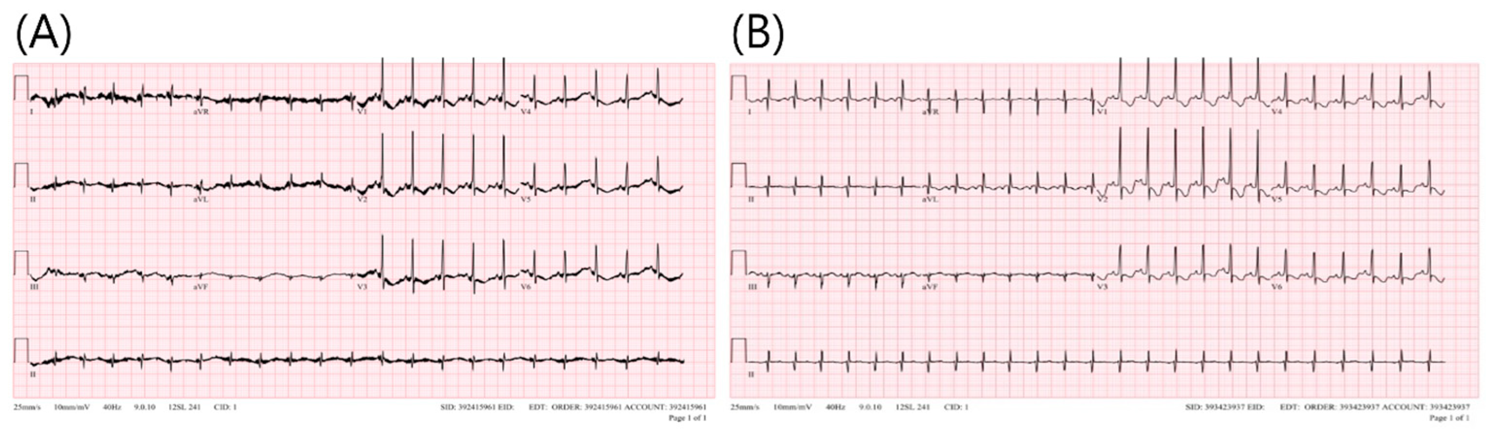 Medicina 59 01198 g003 Medicina 59 01198 g003