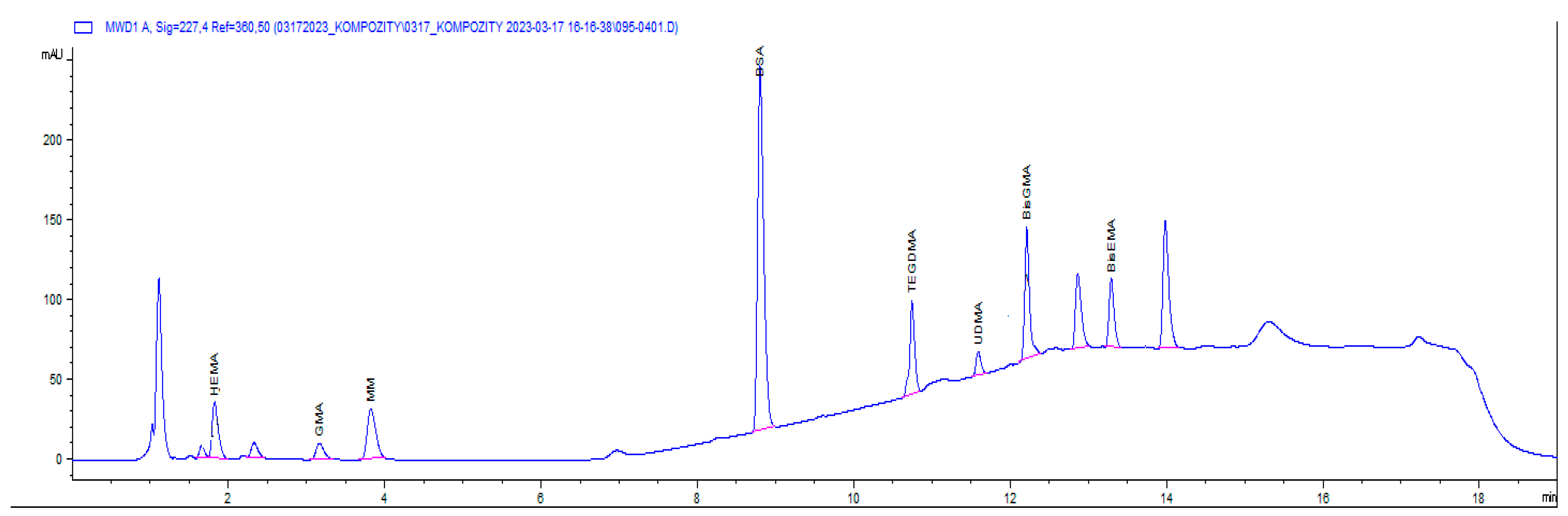 Medicina 59 01204 g001 Medicina 59 01204 g001