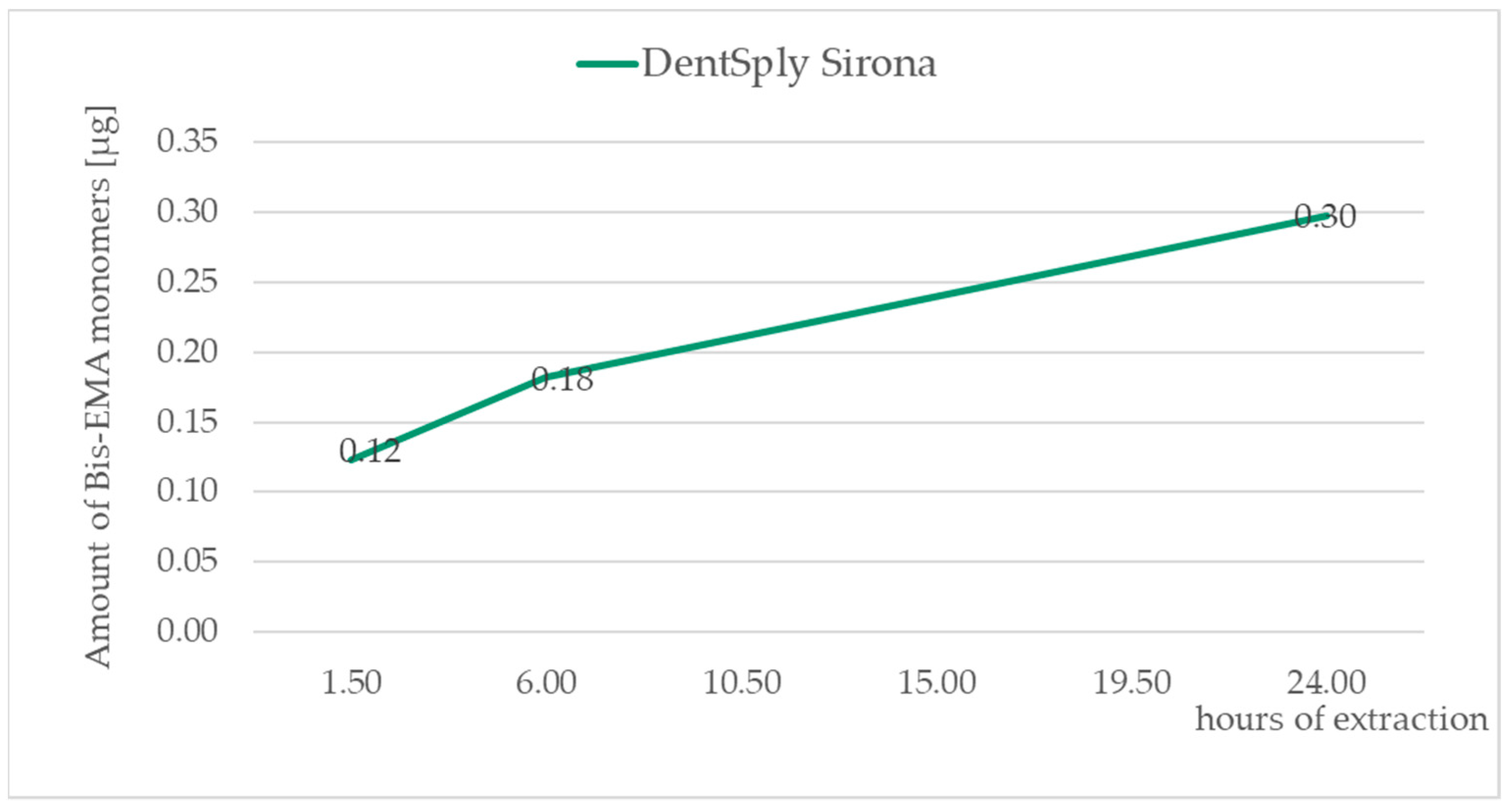 Medicina 59 01204 g002 Medicina 59 01204 g002