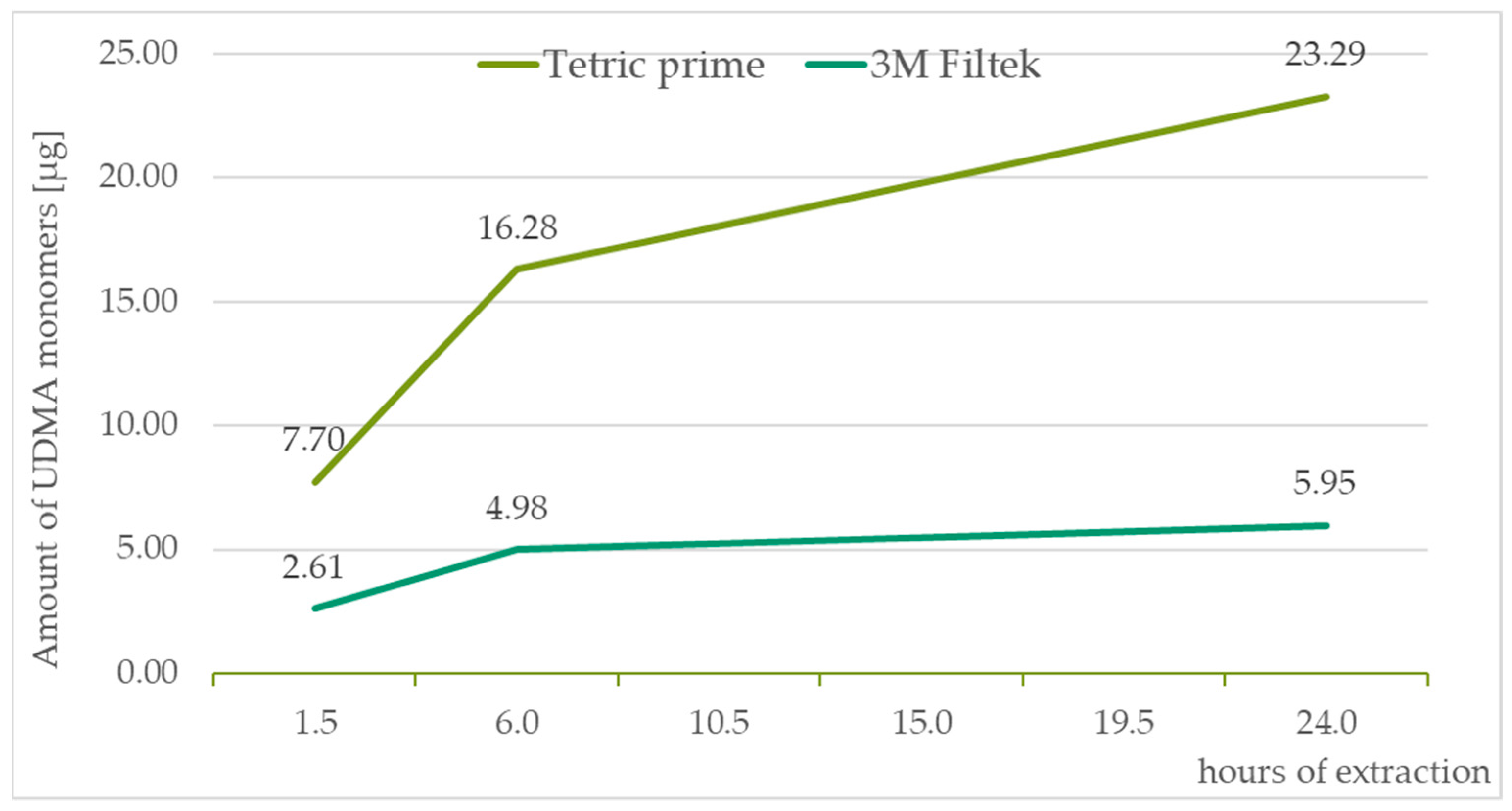 Medicina 59 01204 g005 Medicina 59 01204 g005