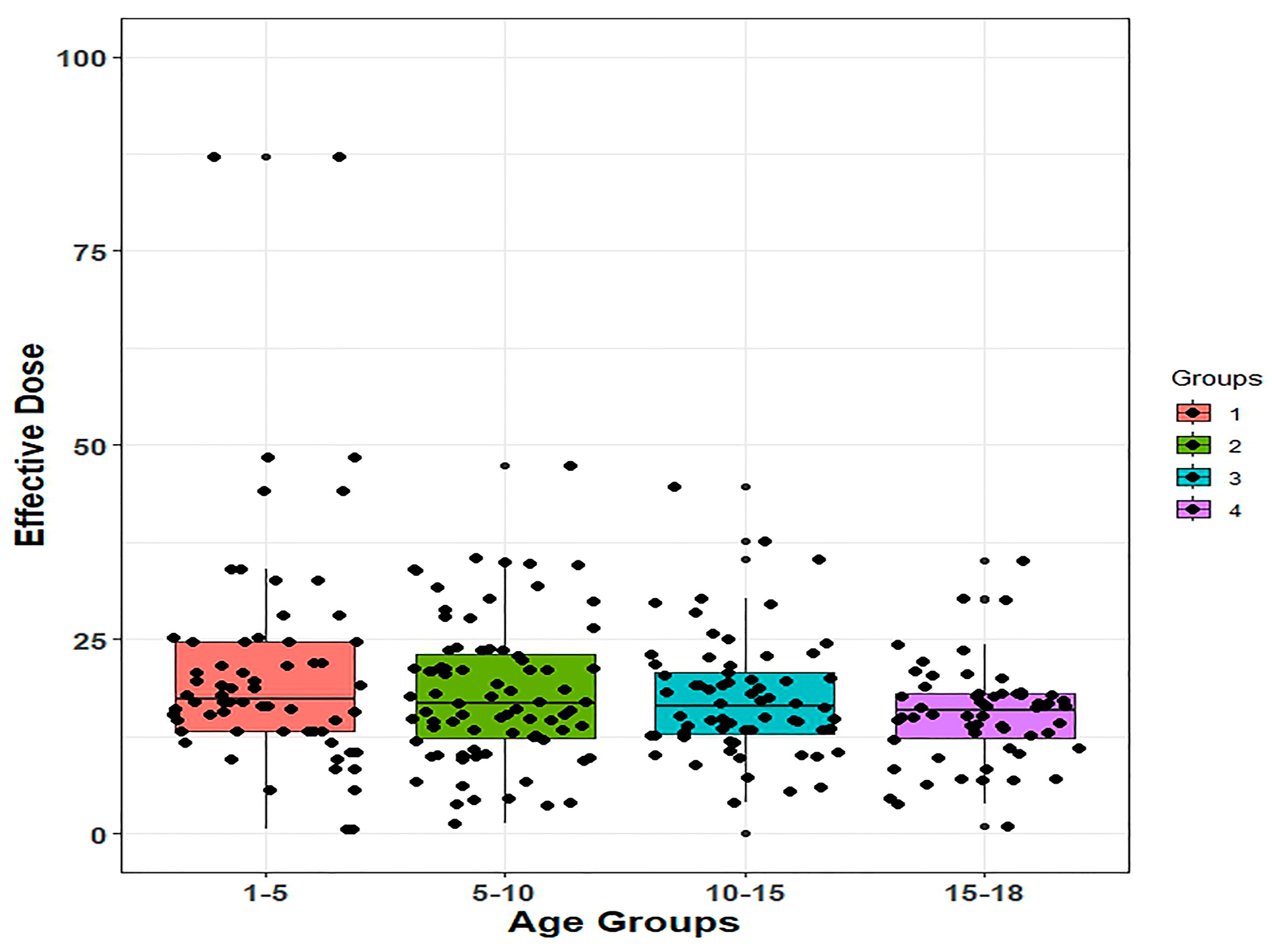 Medicina 59 01228 g001 Medicina 59 01228 g001