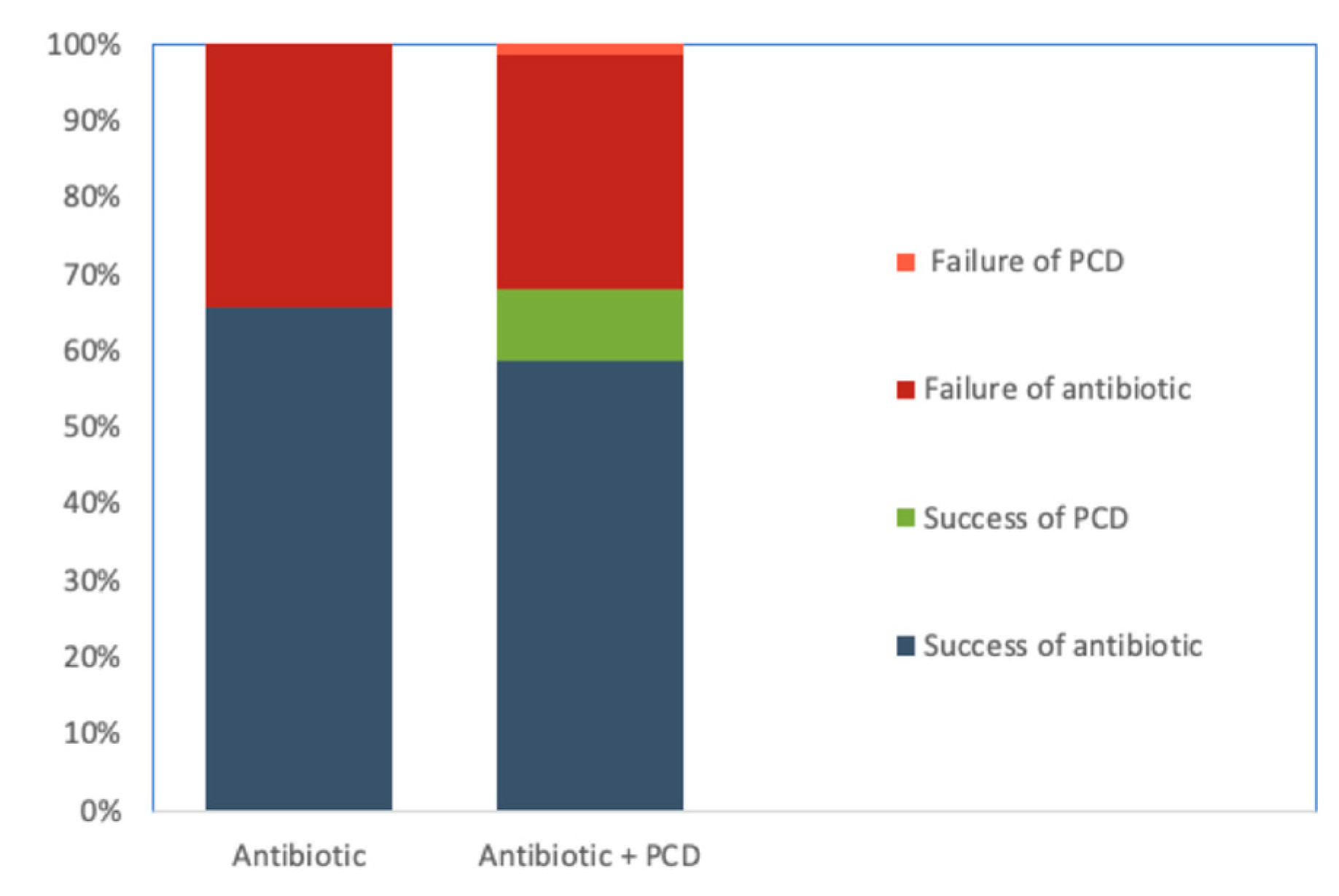 Medicina 59 01236 g002 Medicina 59 01236 g002