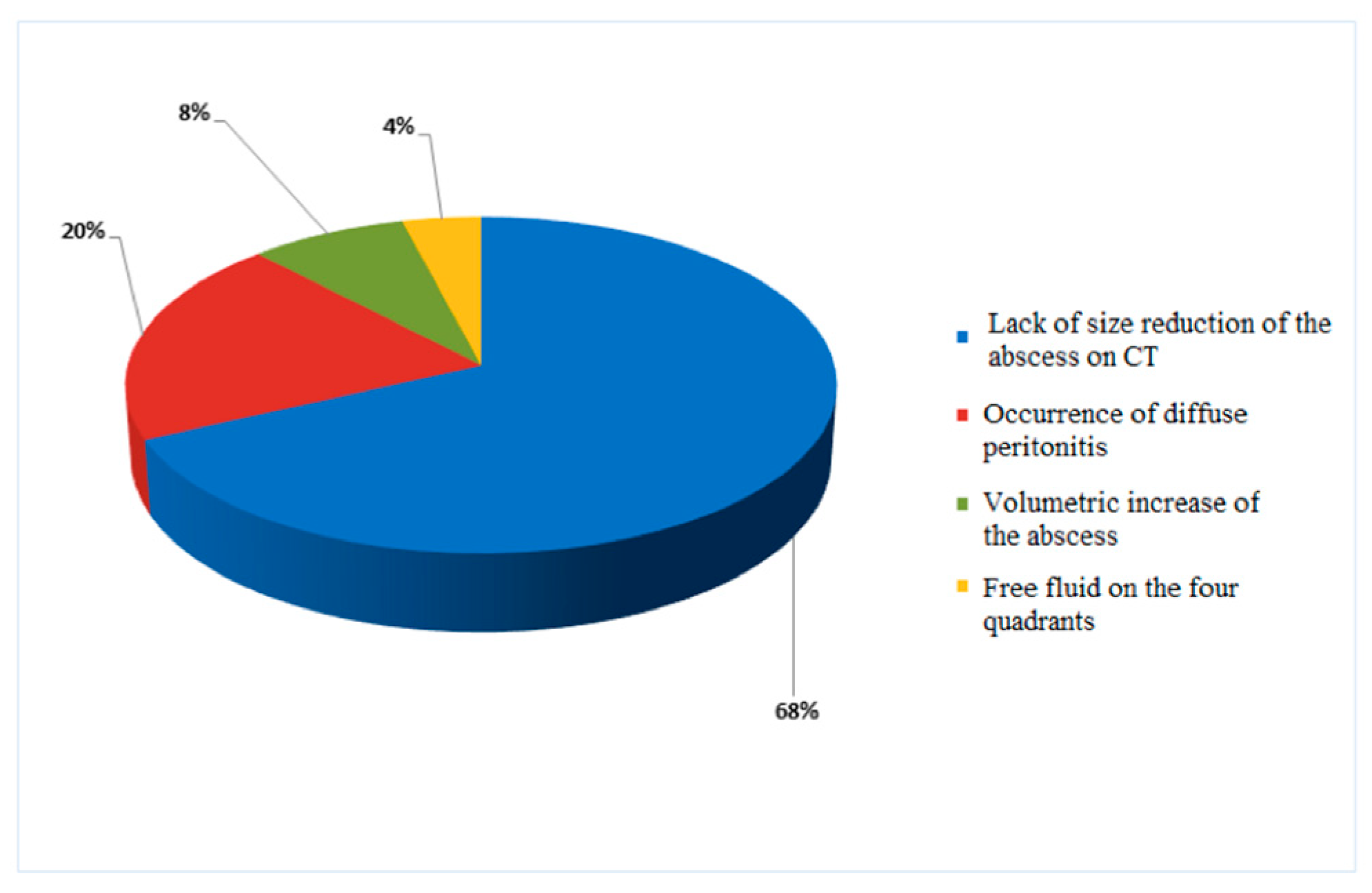 Medicina 59 01236 g003 Medicina 59 01236 g003