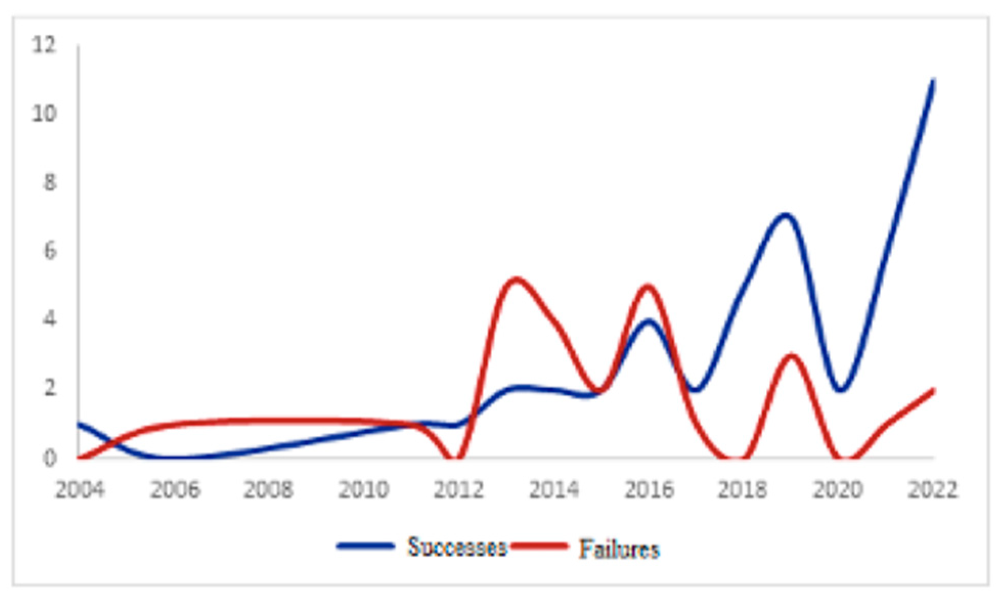 Medicina 59 01236 g004 Medicina 59 01236 g004