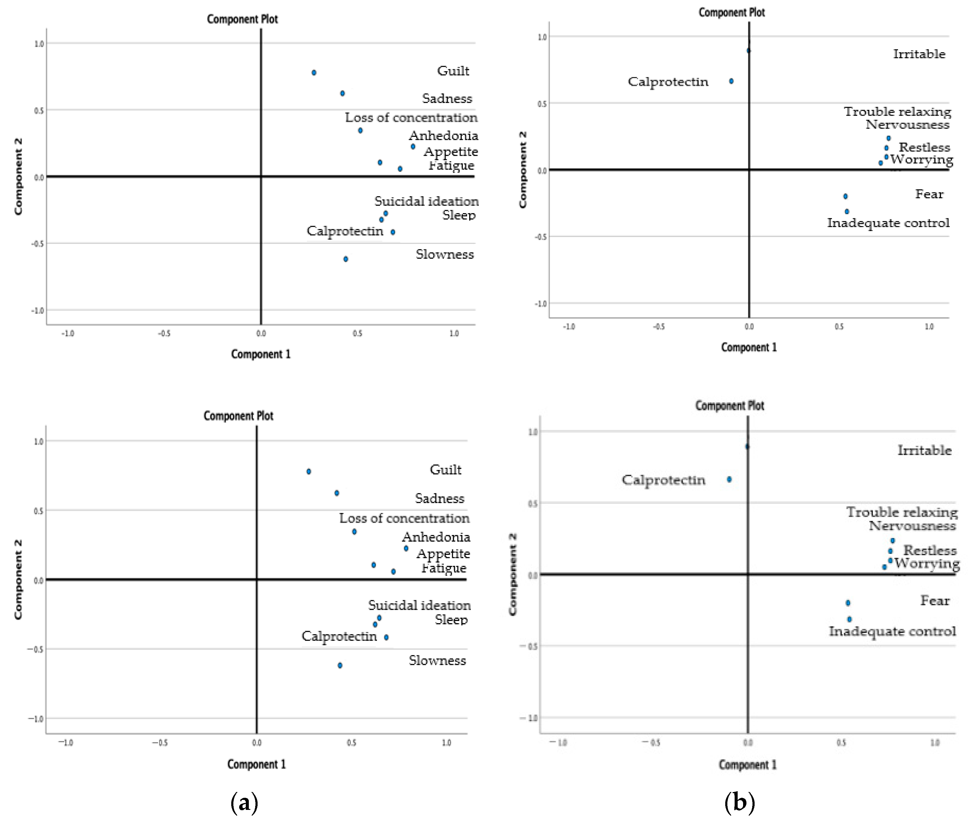 Medicina 59 01240 g002 Medicina 59 01240 g002