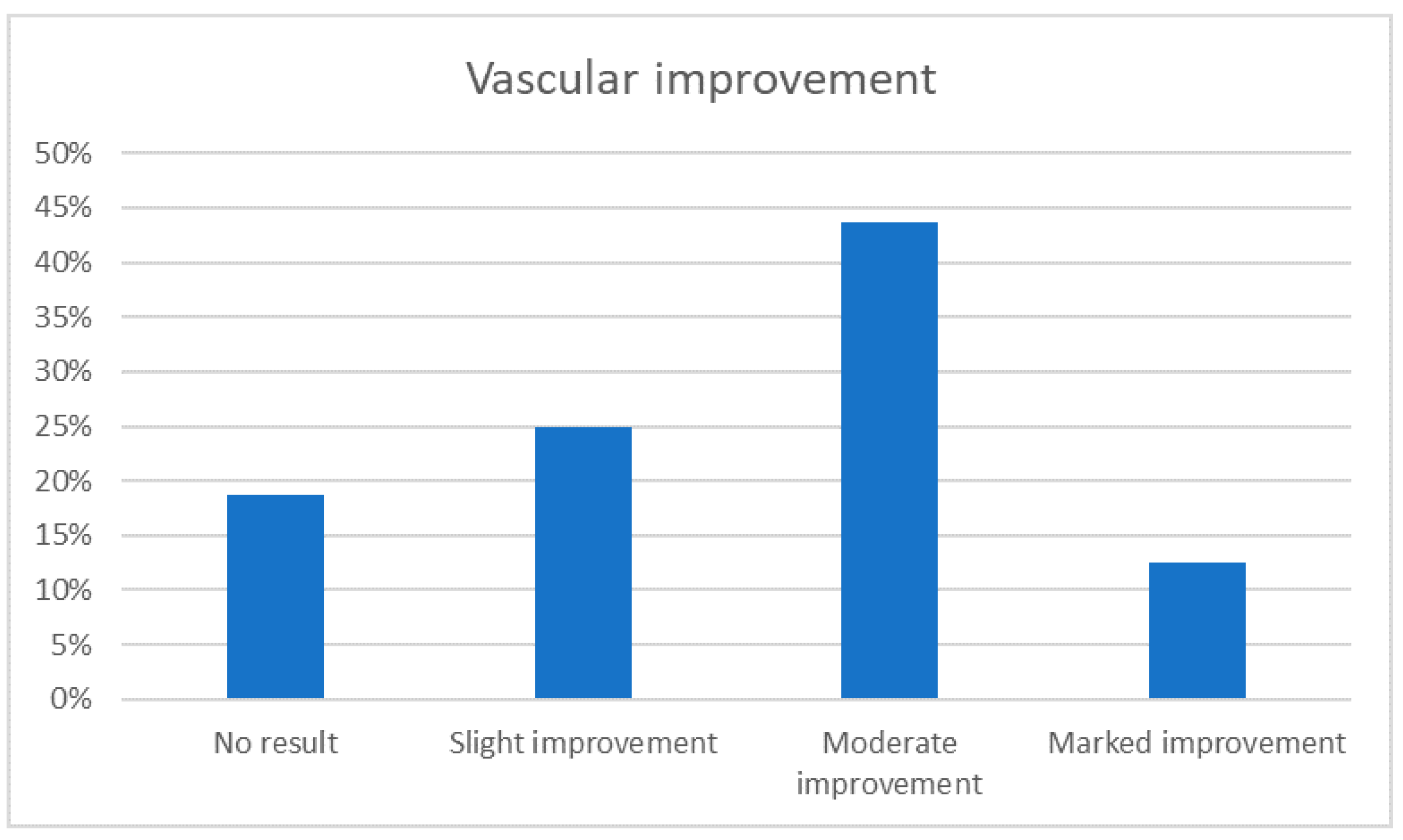 Medicina 59 01245 g006 Medicina 59 01245 g006